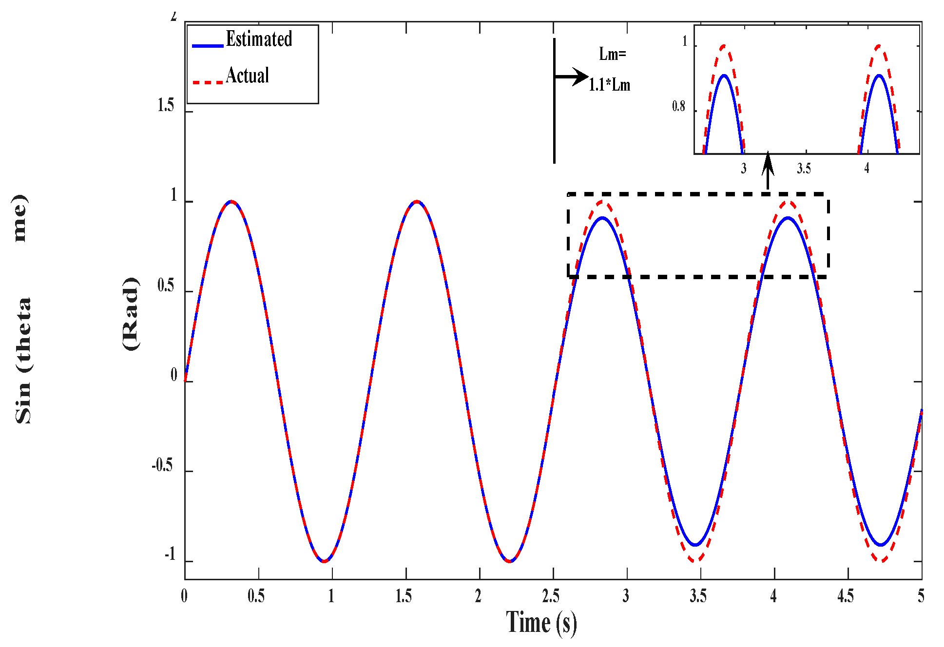 Electronics 09 01269 g061 Electronics 09 01269 g061
