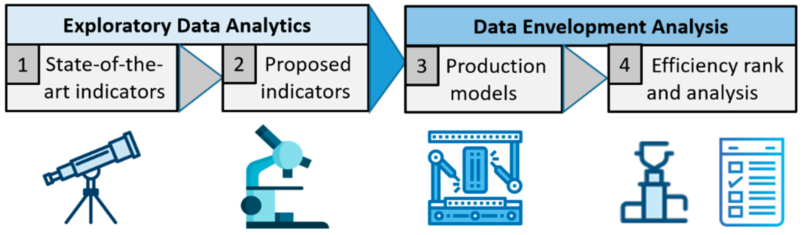 Electronics 09 01270 g001