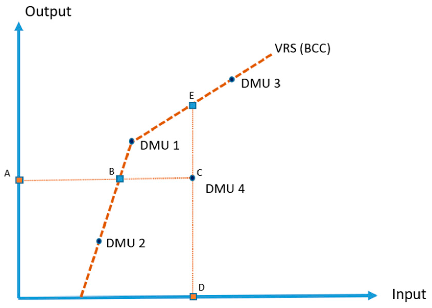 Electronics 09 01270 g004