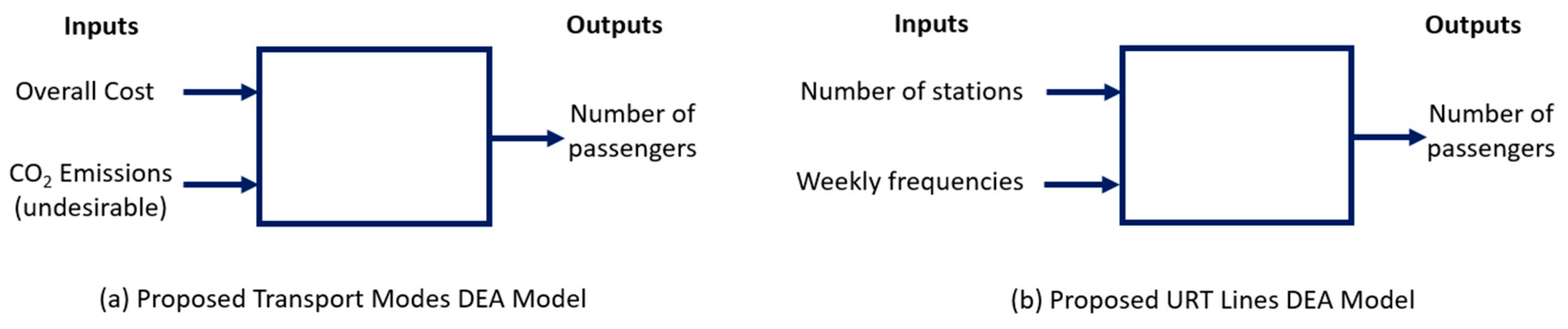Electronics 09 01270 g005