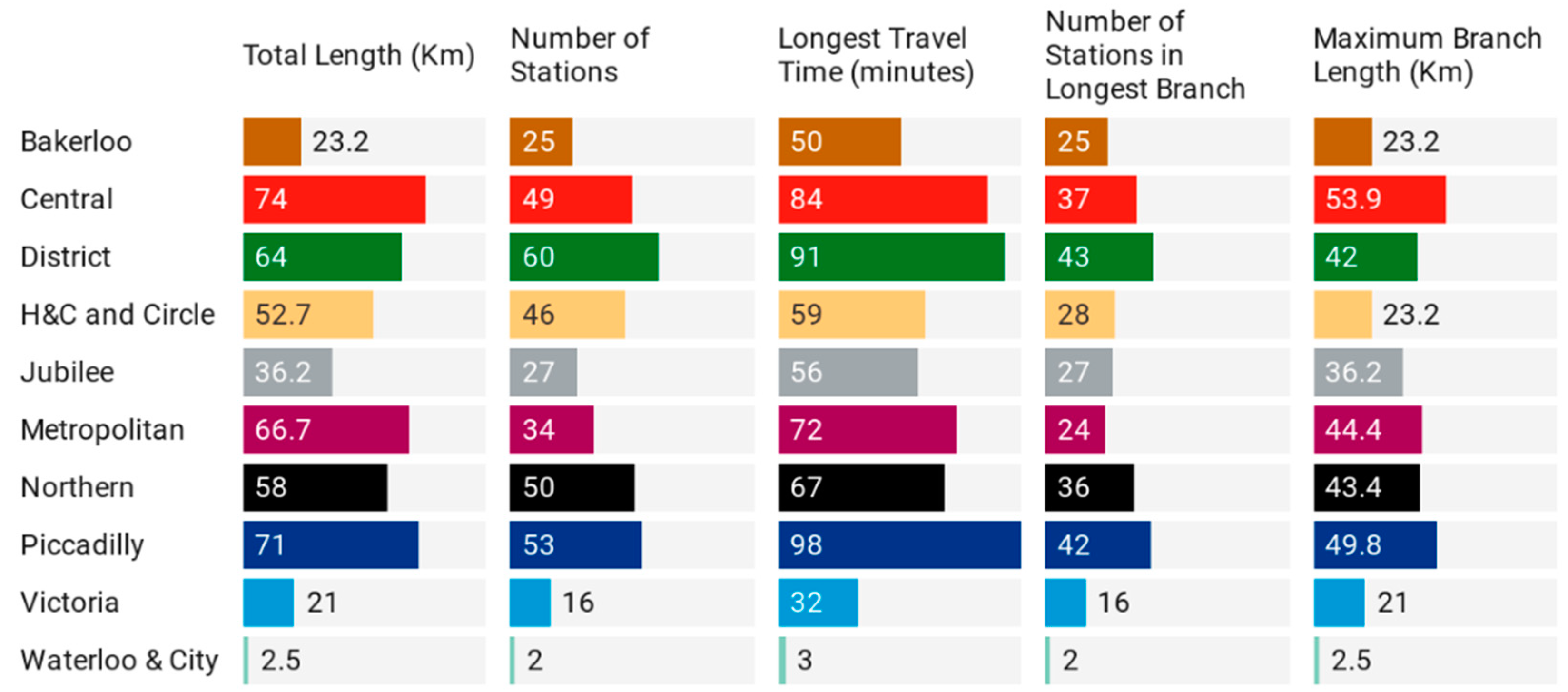 Electronics 09 01270 g008