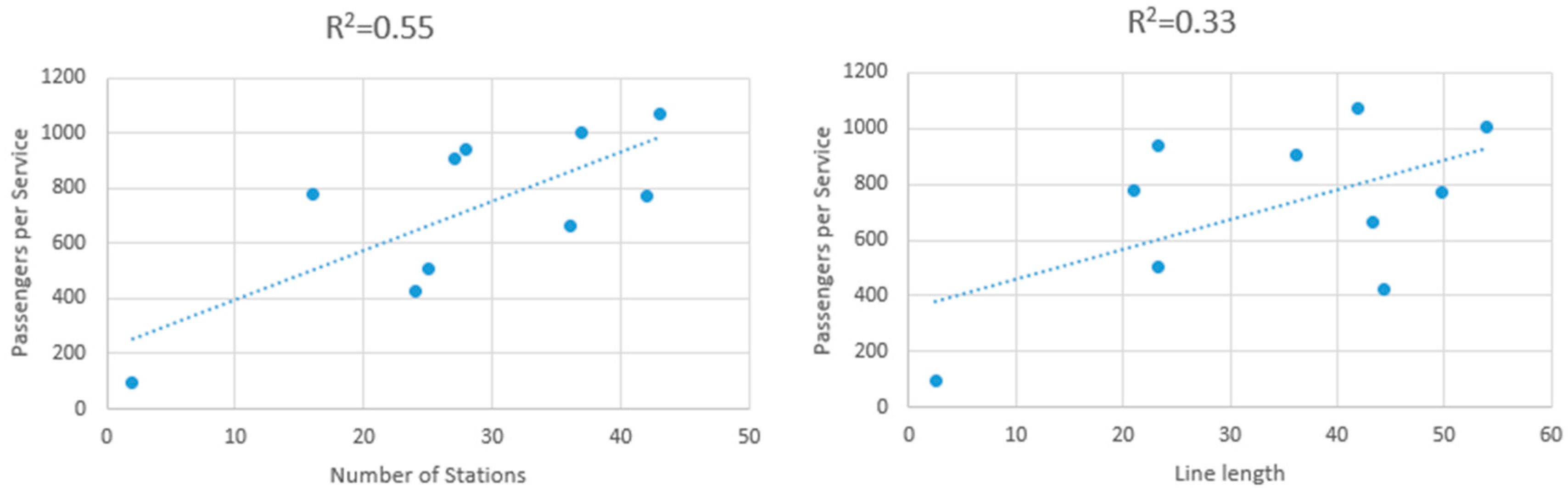 Electronics 09 01270 g009