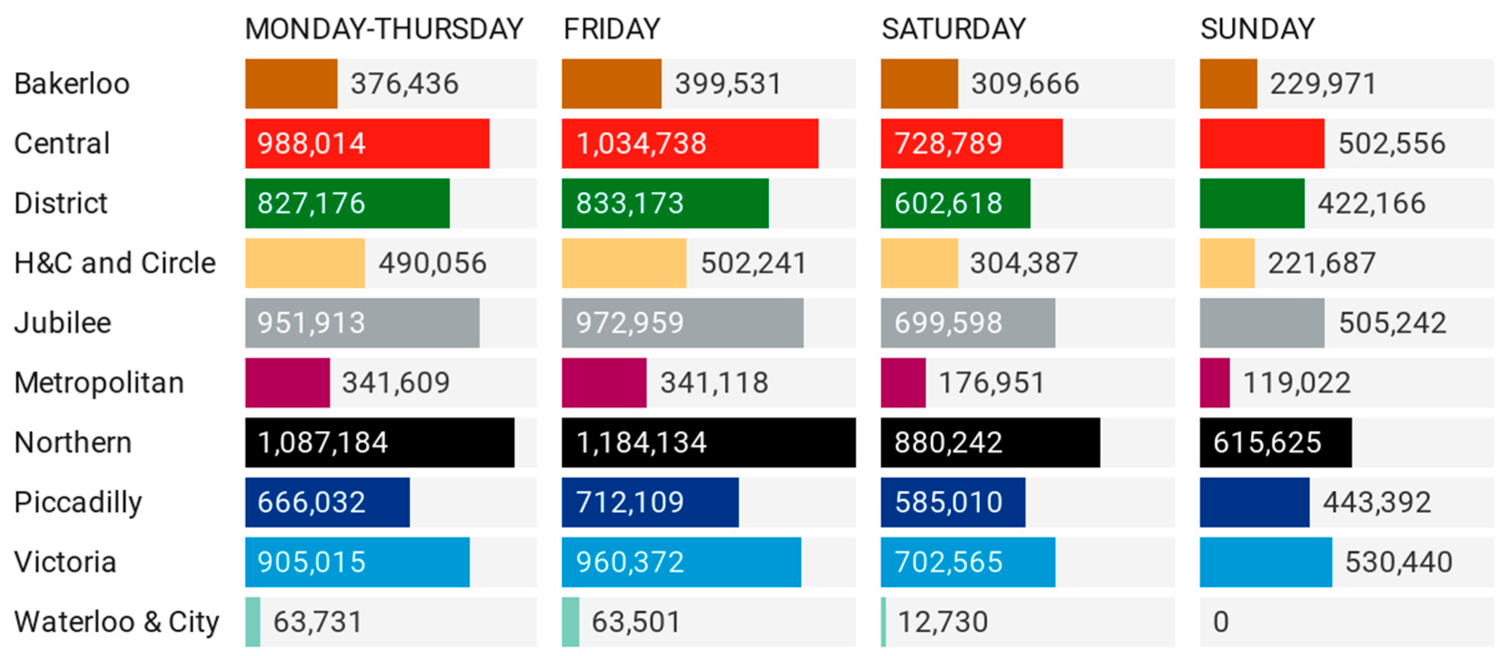 Electronics 09 01270 g010