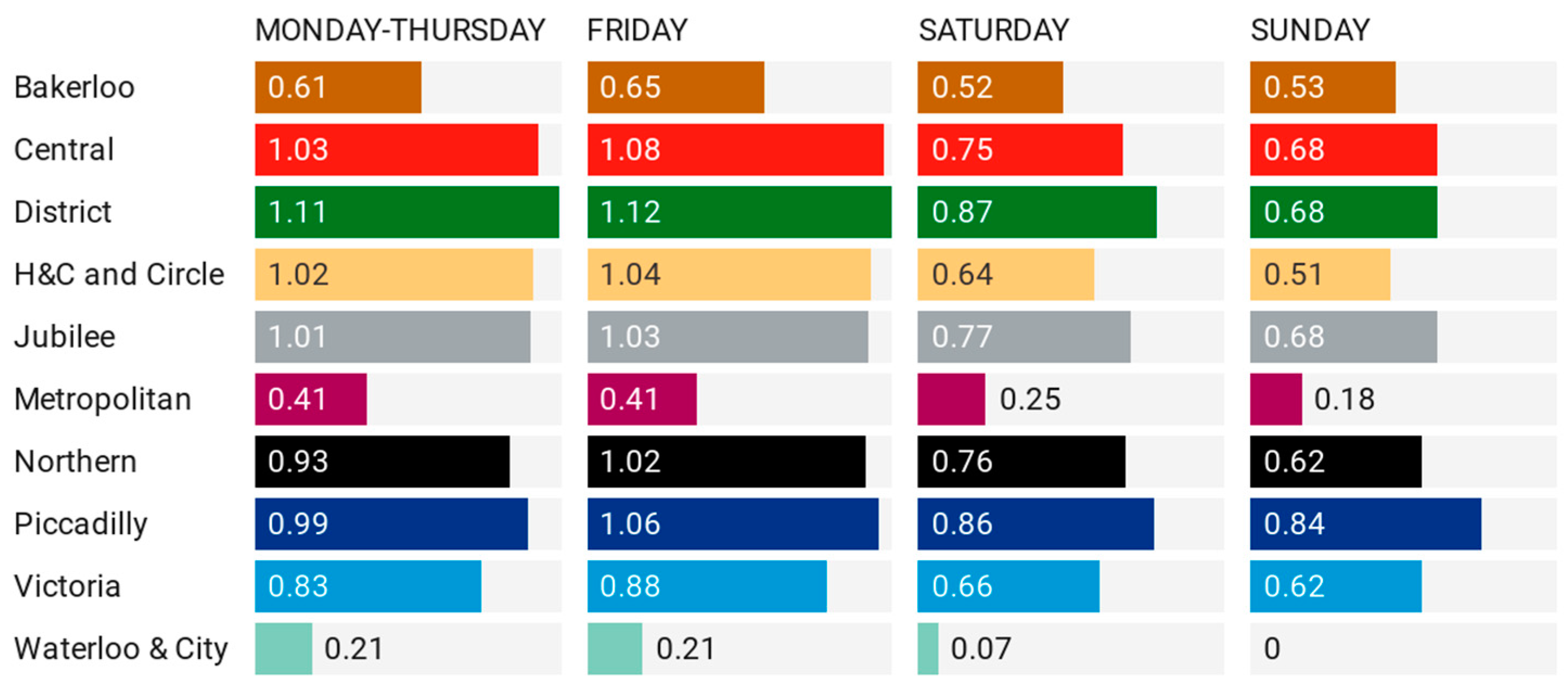 Electronics 09 01270 g012