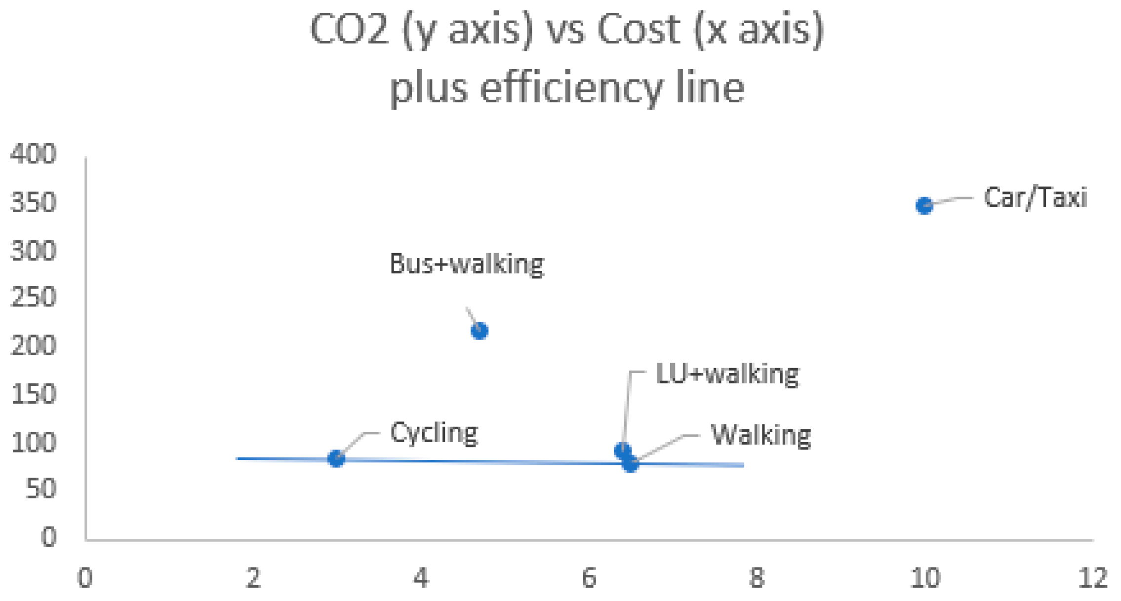 Electronics 09 01270 g016