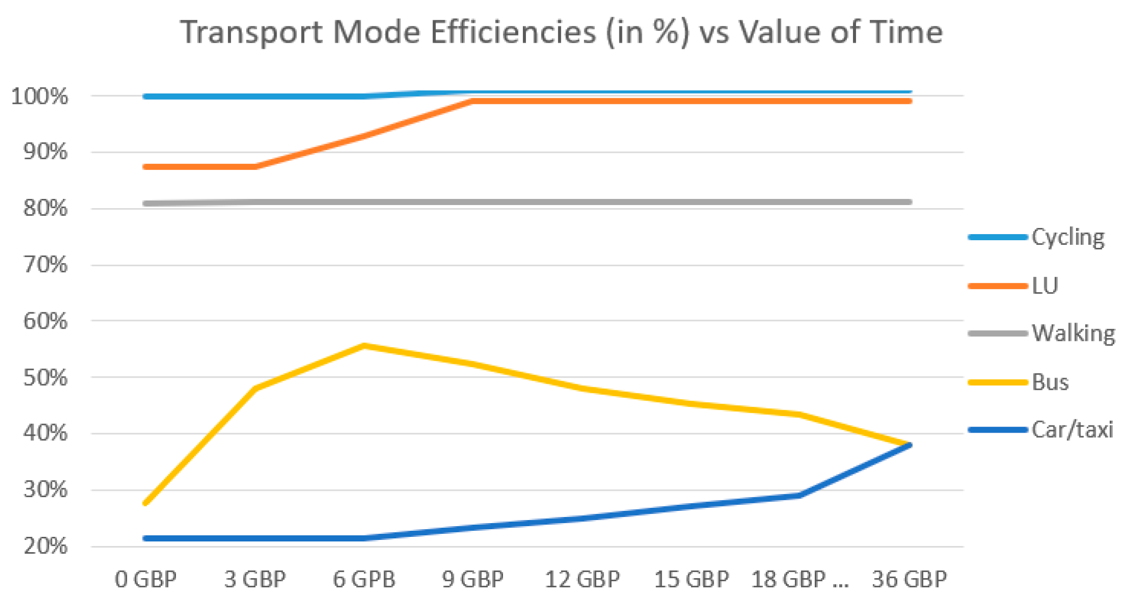 Electronics 09 01270 g017