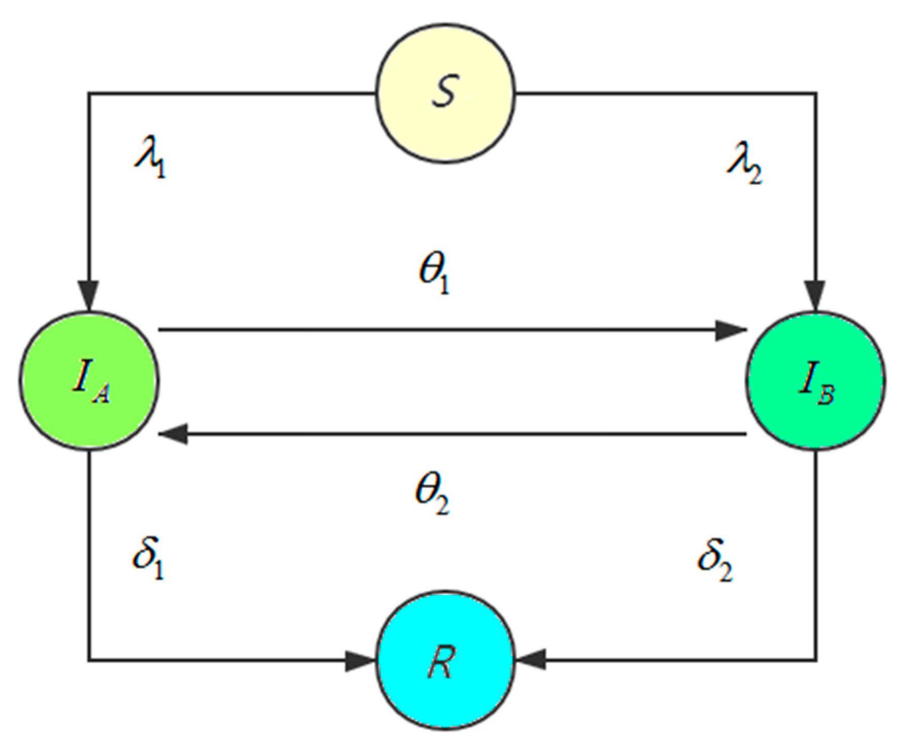 Electronics 09 01271 g001