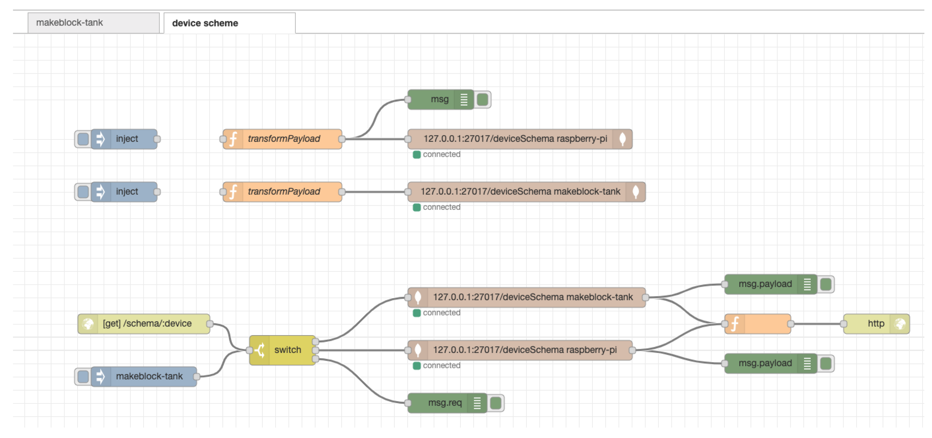 Electronics 09 01272 g009