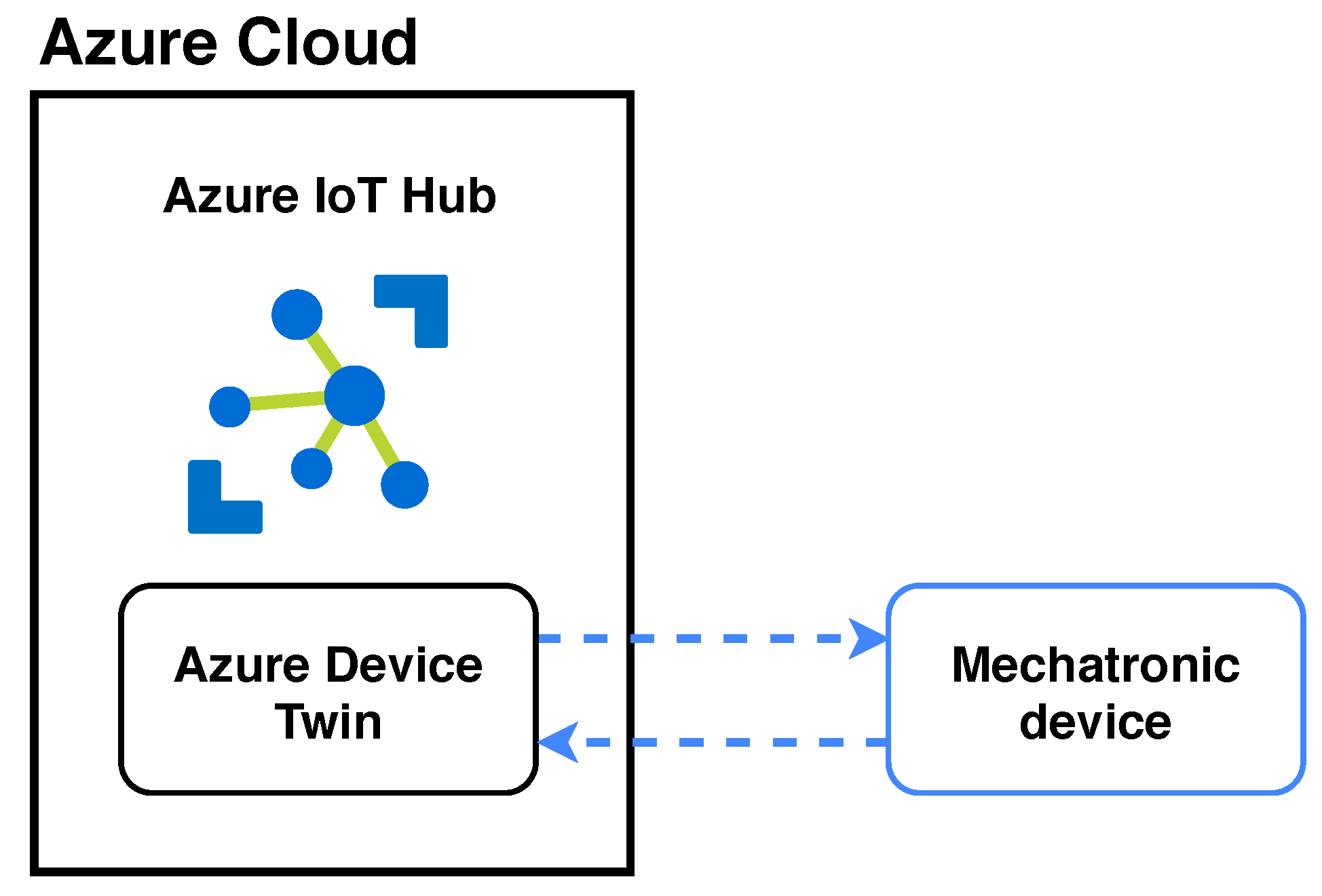 Electronics 09 01272 g016