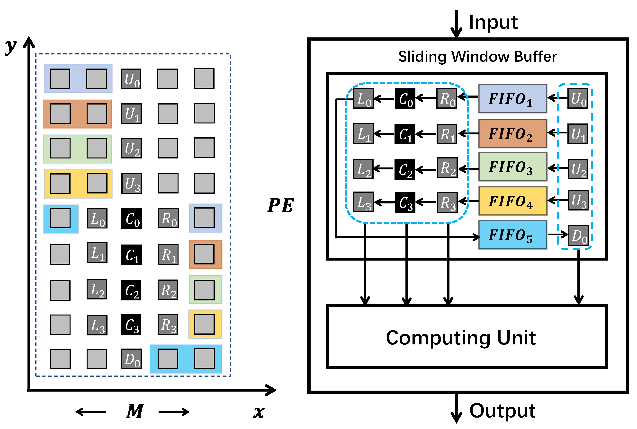 Electronics 09 01275 g006 Electronics 09 01275 g006