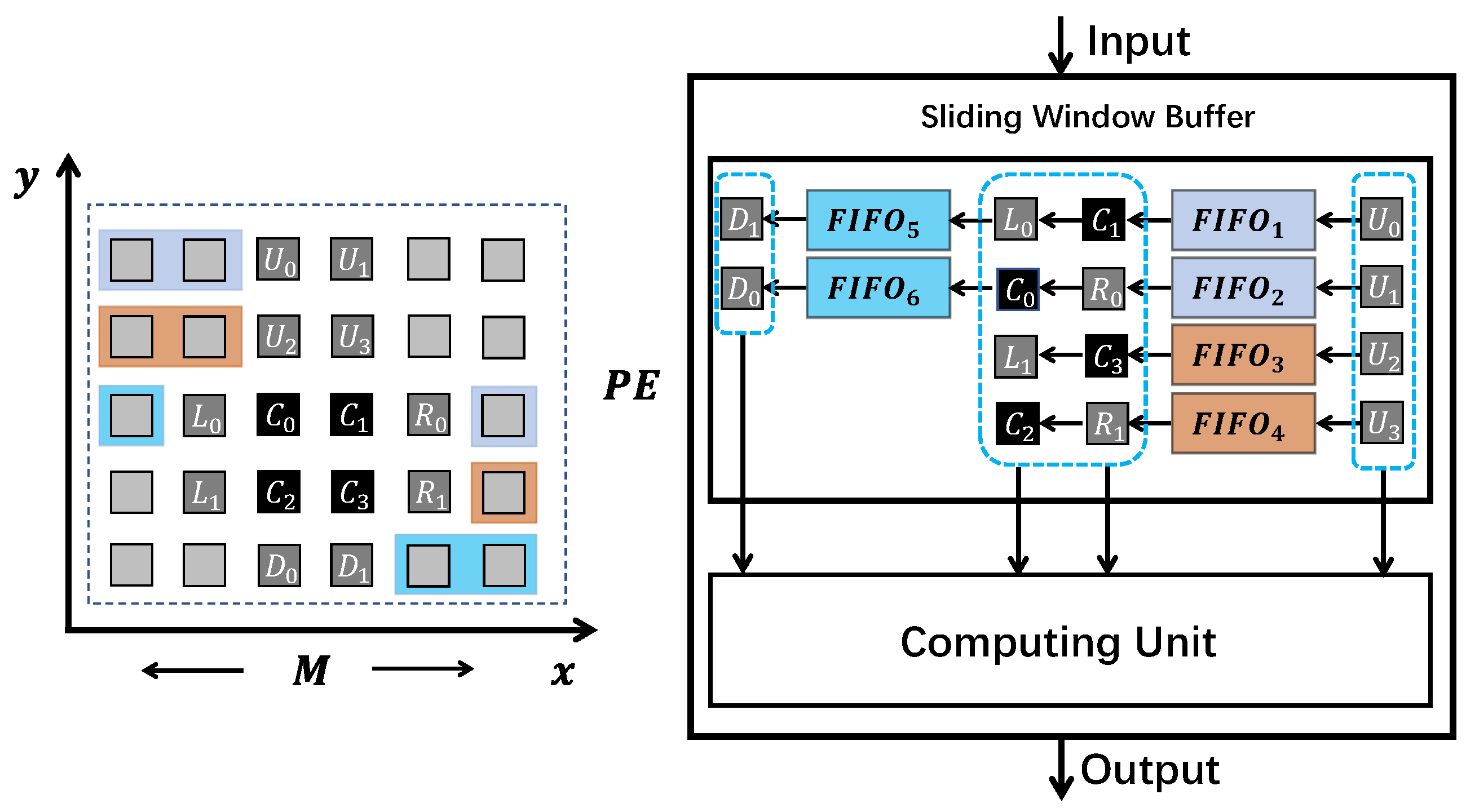 Electronics 09 01275 g007 Electronics 09 01275 g007