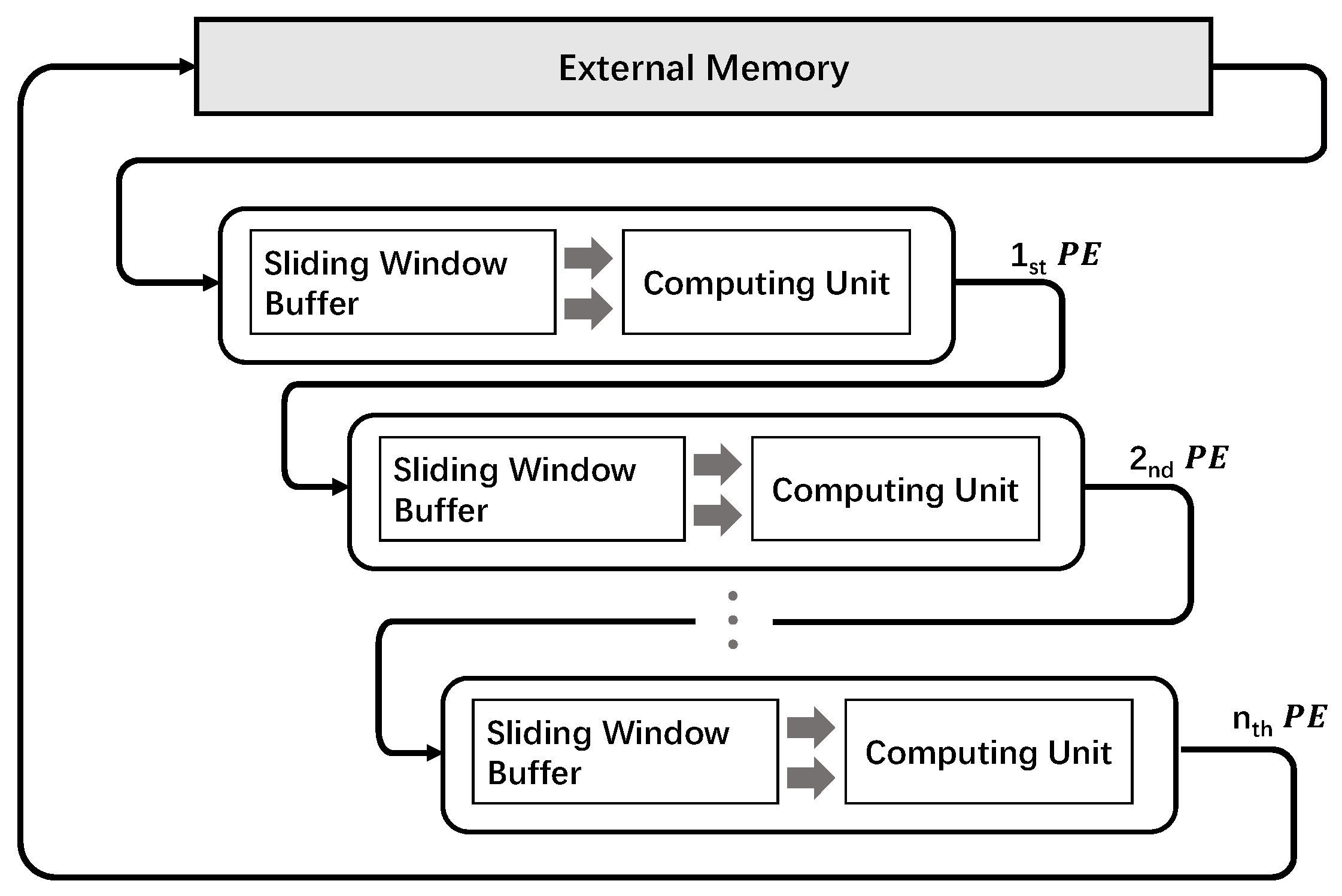 Electronics 09 01275 g008 Electronics 09 01275 g008