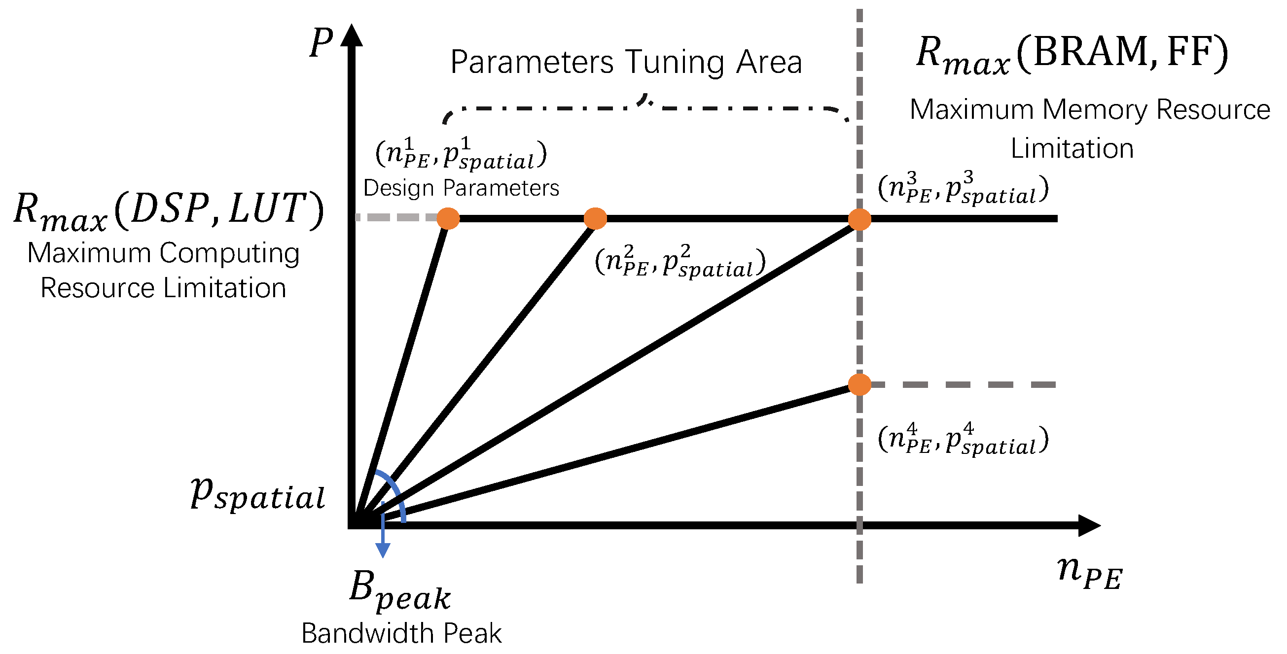 Electronics 09 01275 g011 Electronics 09 01275 g011