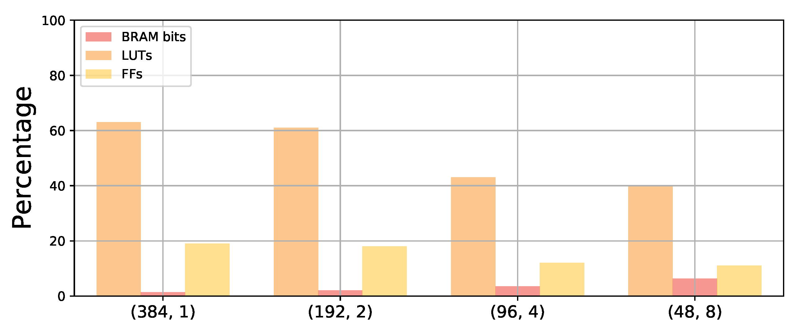 Electronics 09 01275 g012 Electronics 09 01275 g012