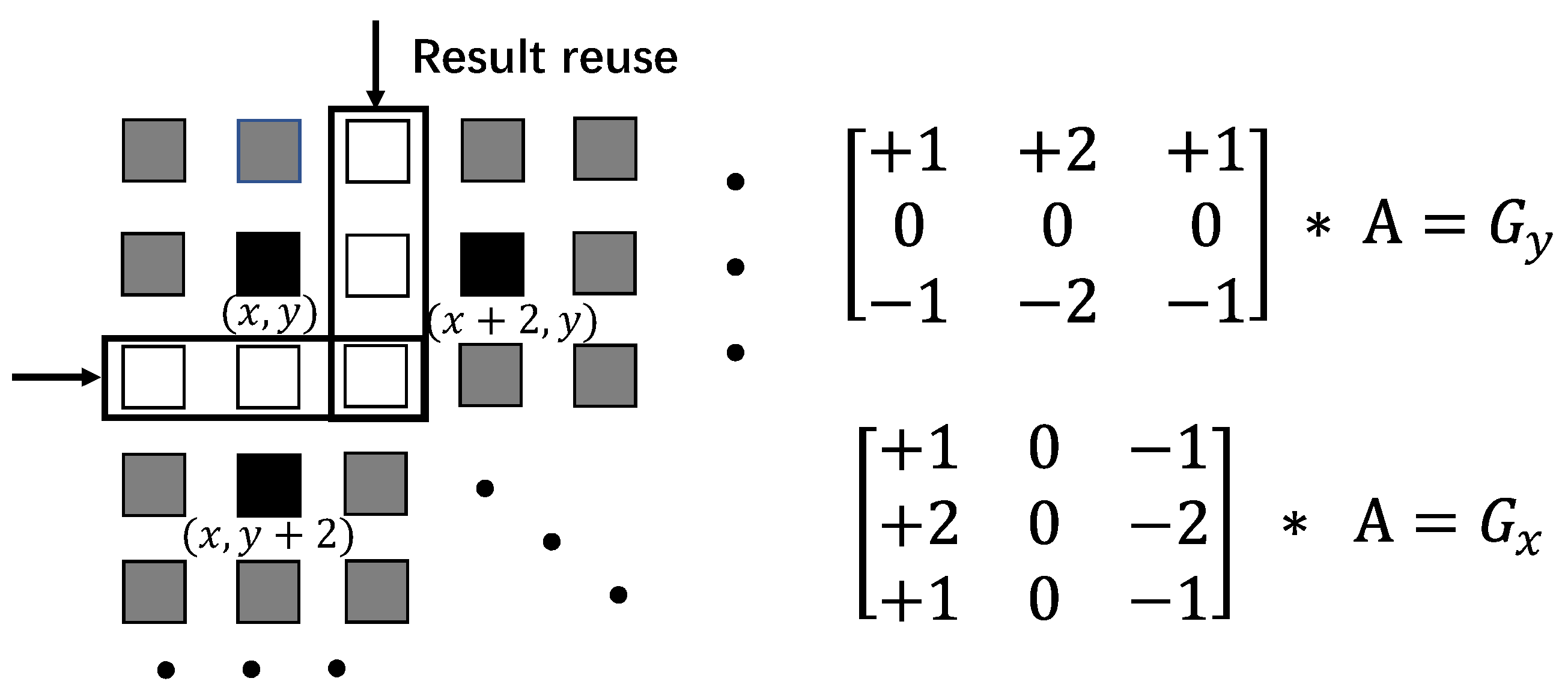 Electronics 09 01275 g013 Electronics 09 01275 g013