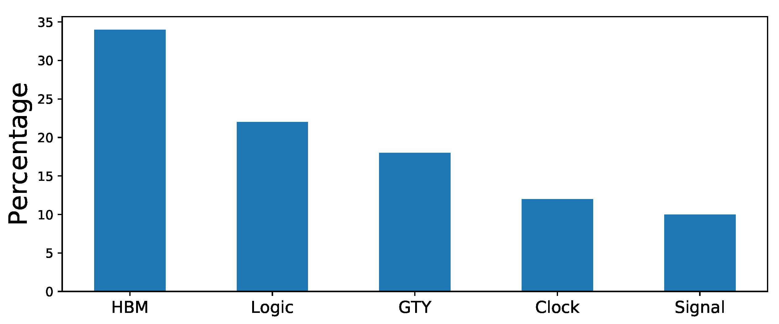 Electronics 09 01275 g014 Electronics 09 01275 g014