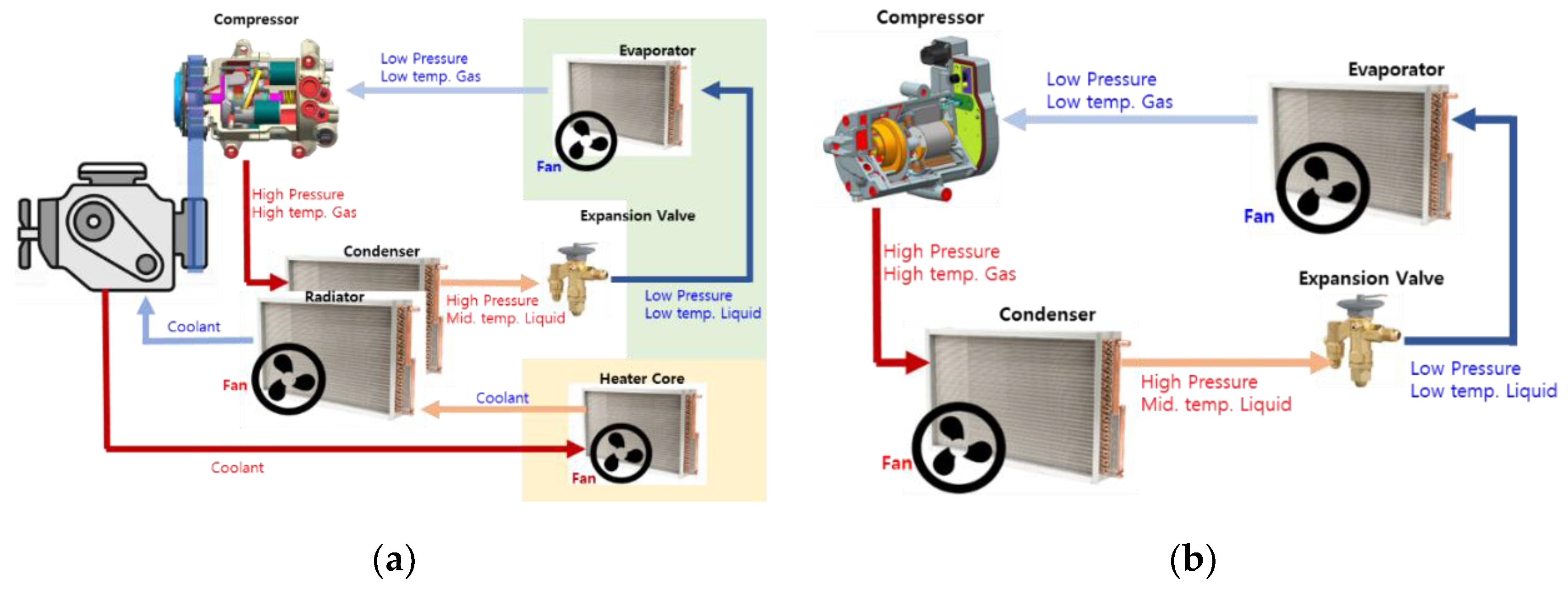 Electronics 09 01276 g002