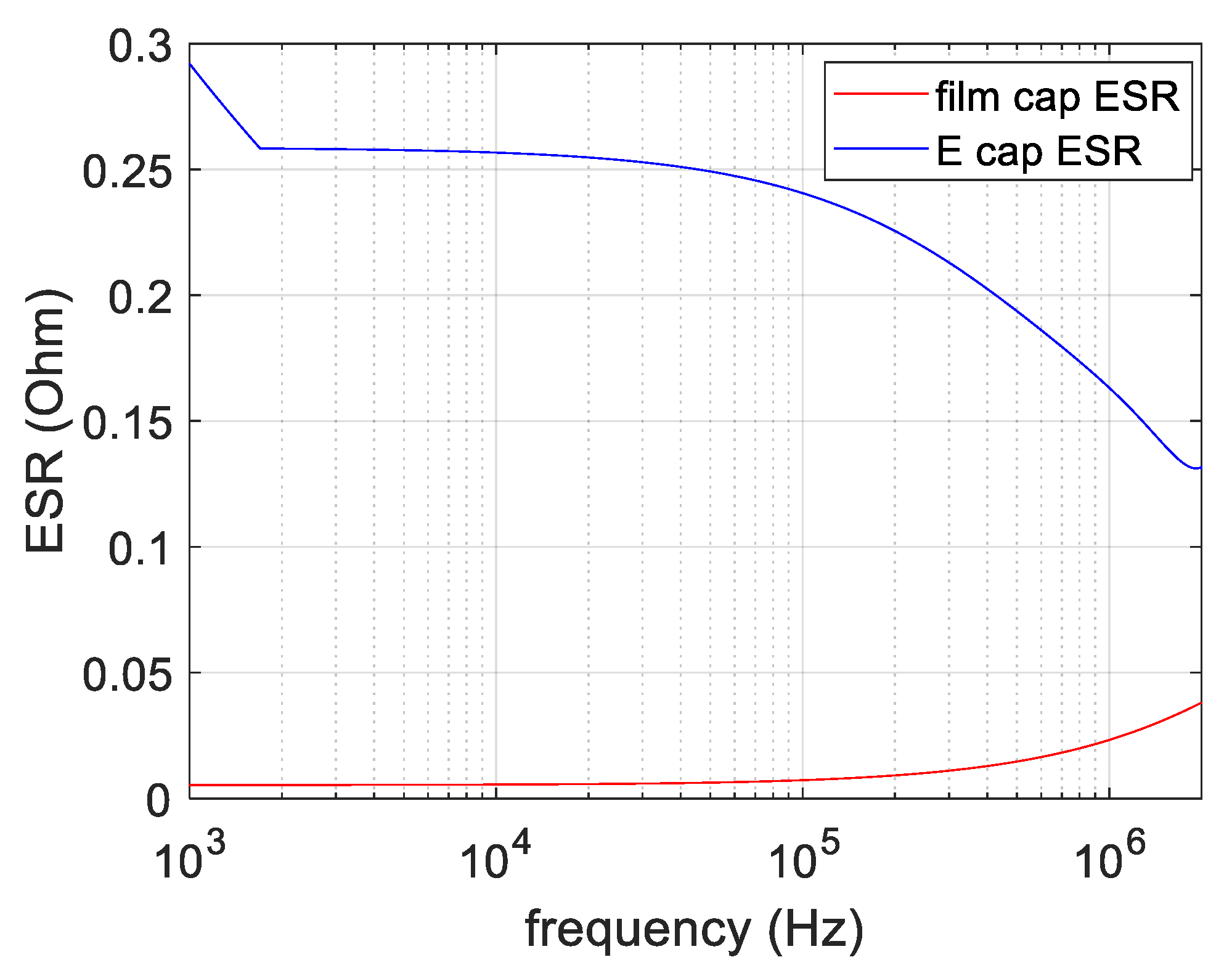 Electronics 09 01276 g009