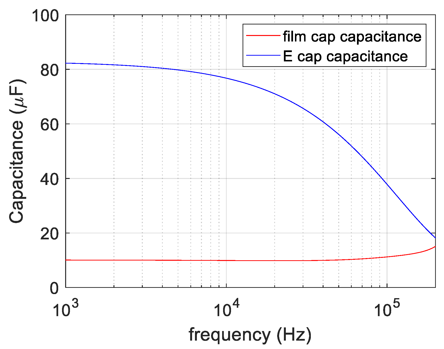 Electronics 09 01276 g010