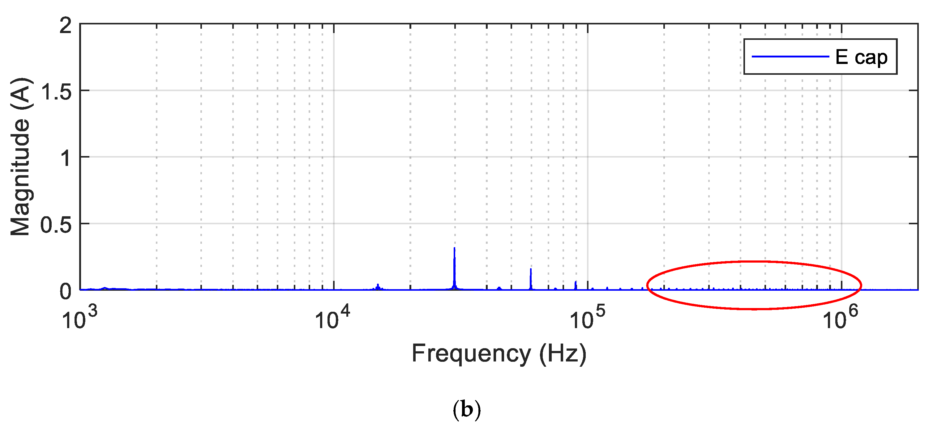 Electronics 09 01276 g012b