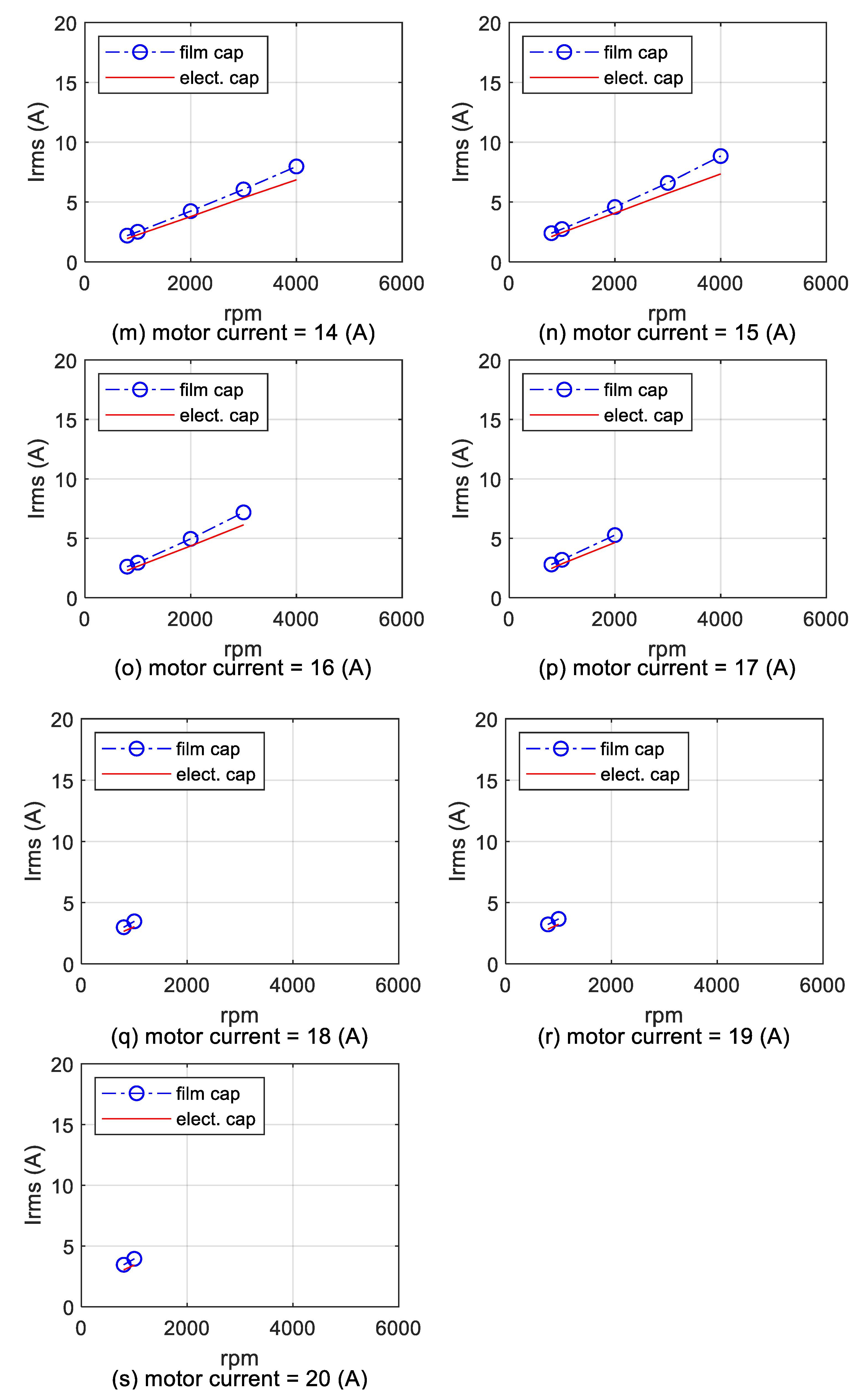 Electronics 09 01276 g021c