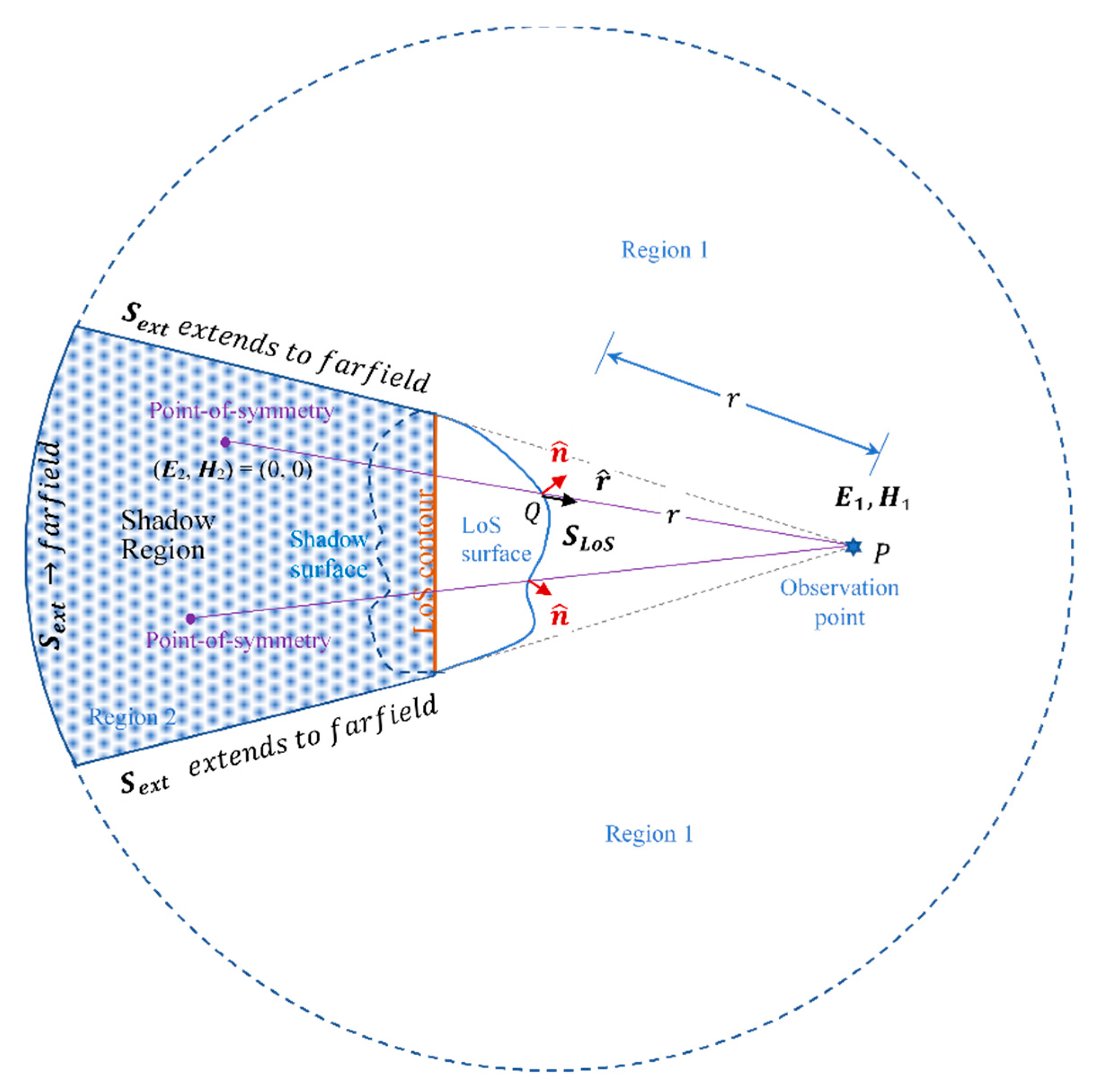 Electronics 09 01278 g001 550