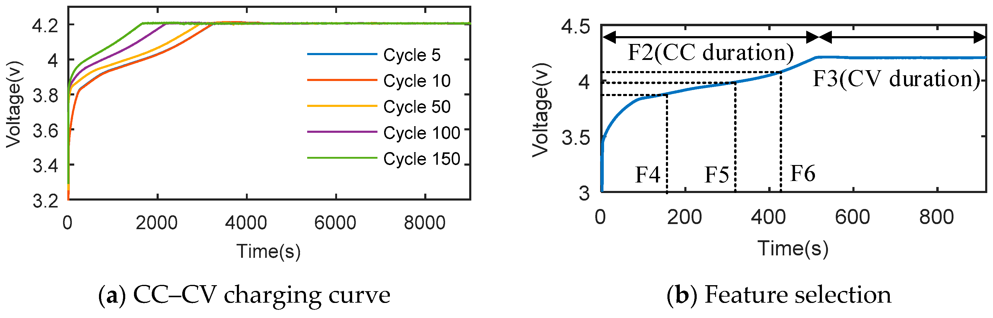Electronics 09 01279 g001 Electronics 09 01279 g001