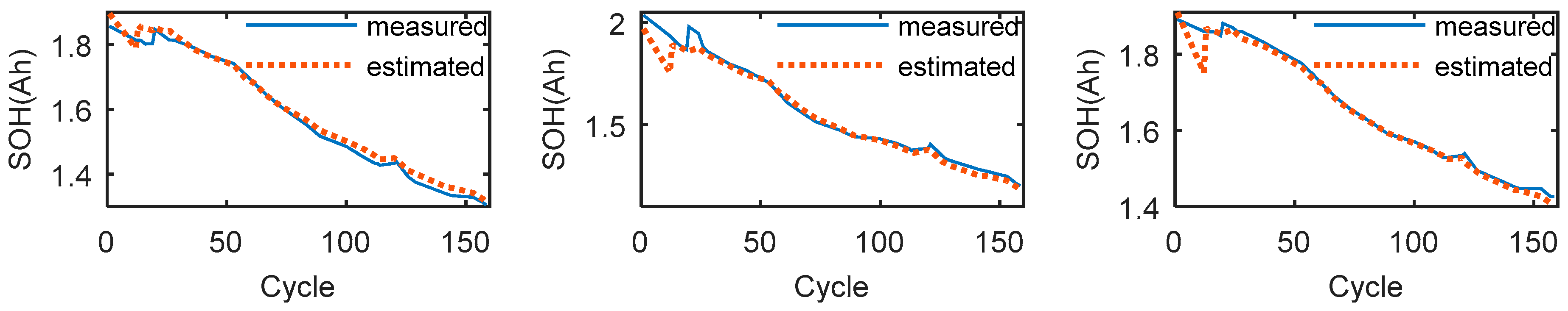 Electronics 09 01279 g006 Electronics 09 01279 g006