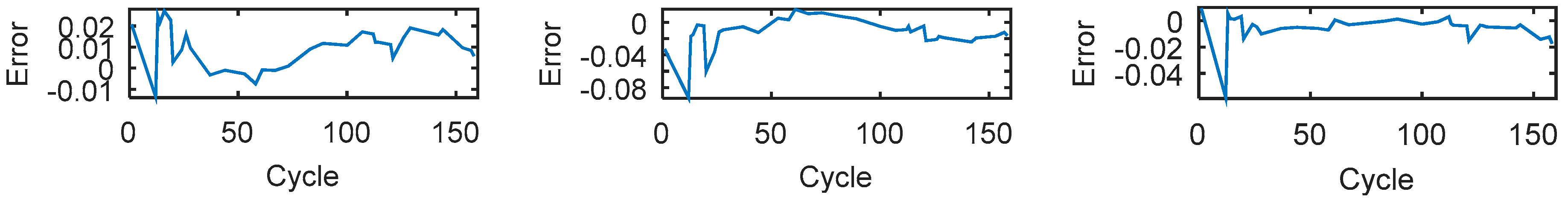 Electronics 09 01279 g007 Electronics 09 01279 g007