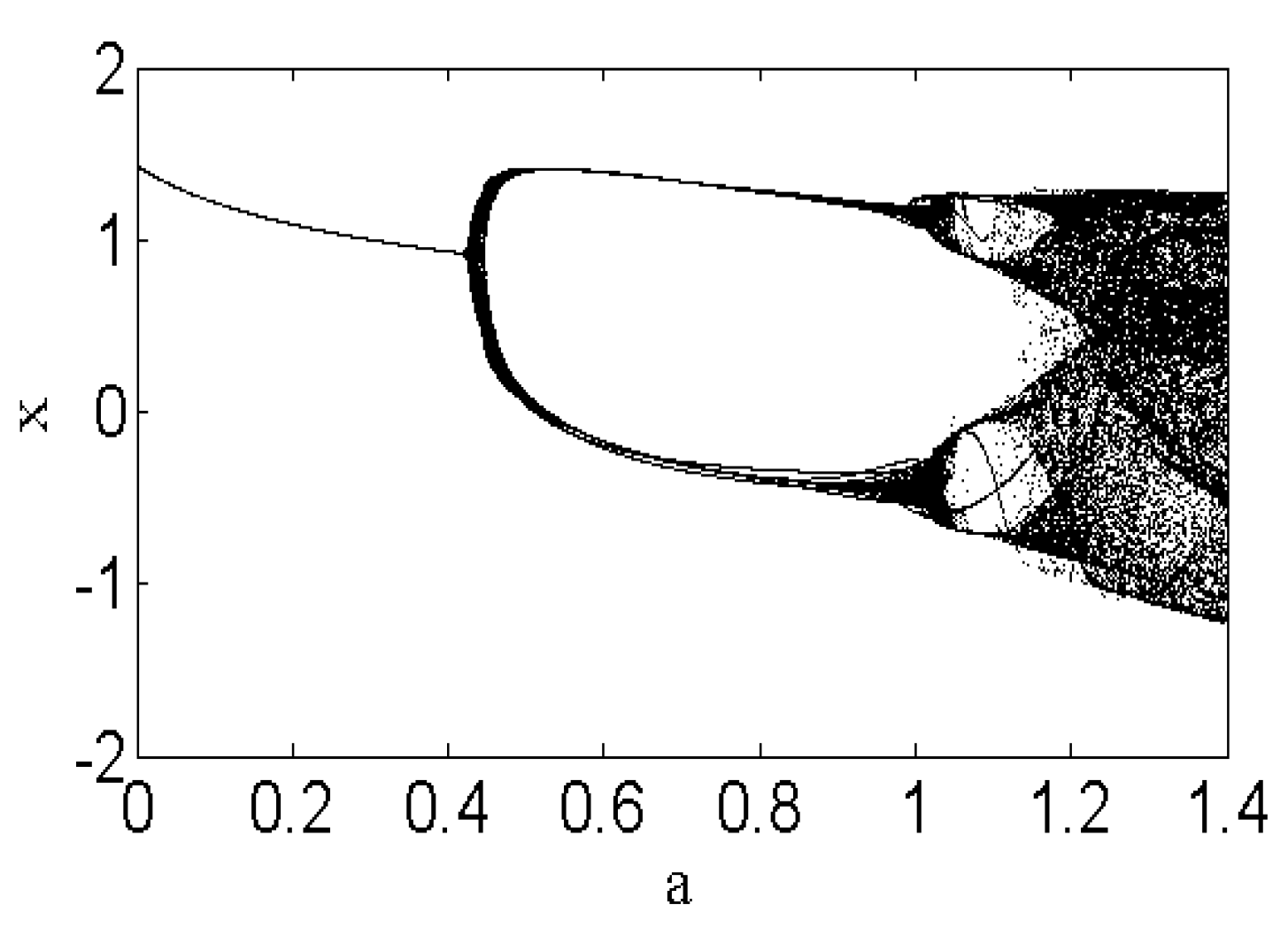 Electronics 09 01280 g002