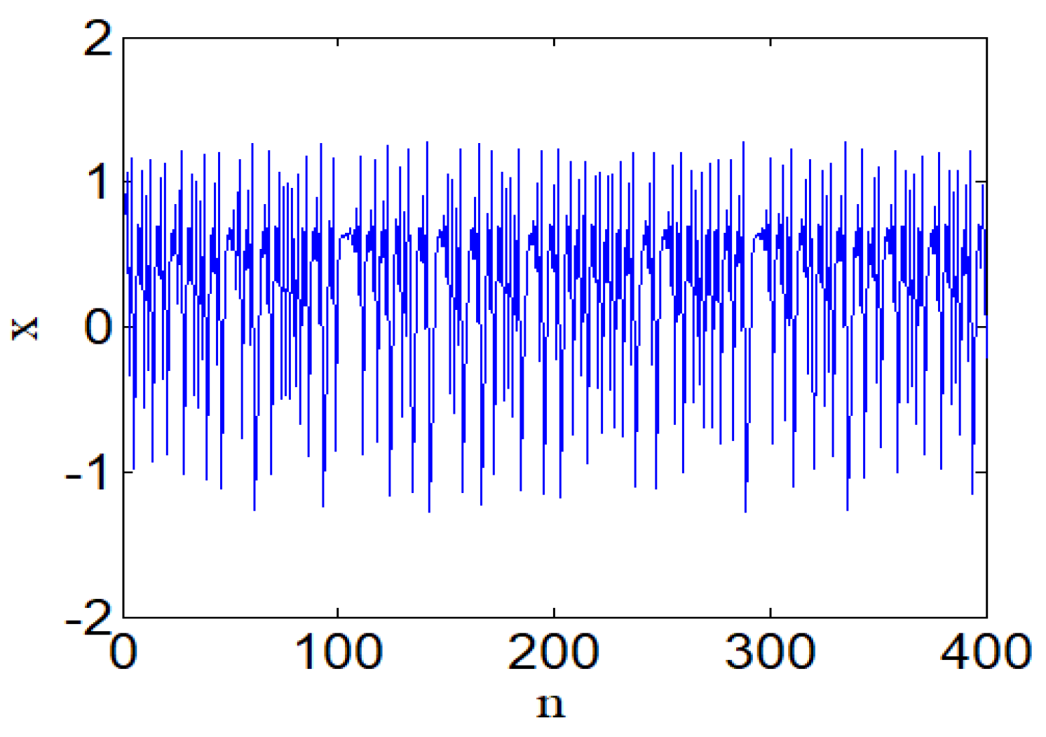 Electronics 09 01280 g003