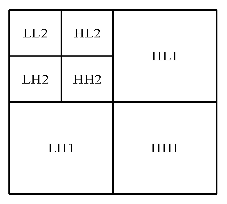 Electronics 09 01280 g005