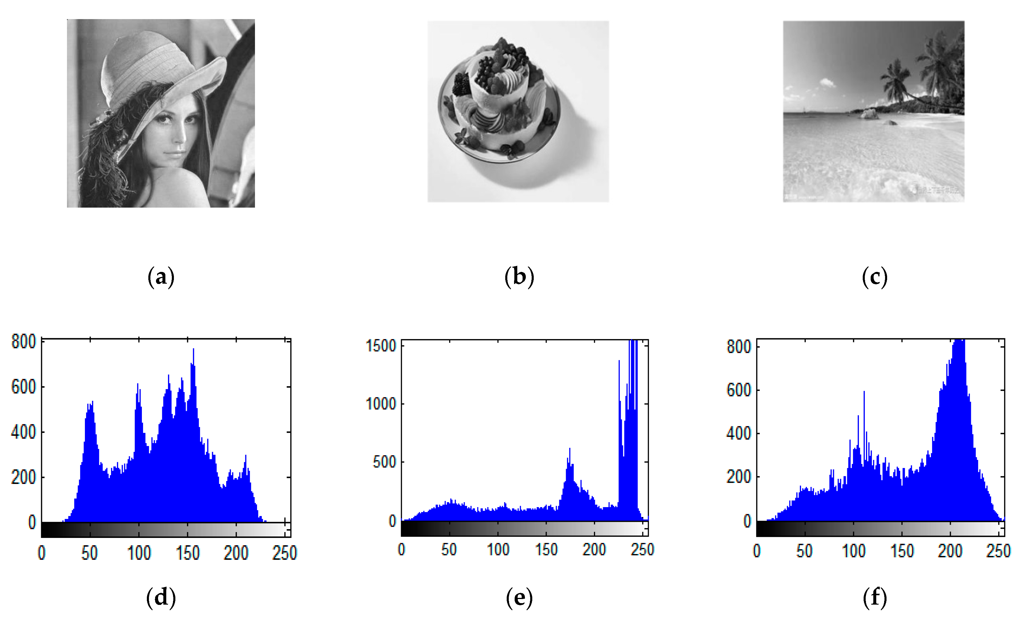 Electronics 09 01280 g011a