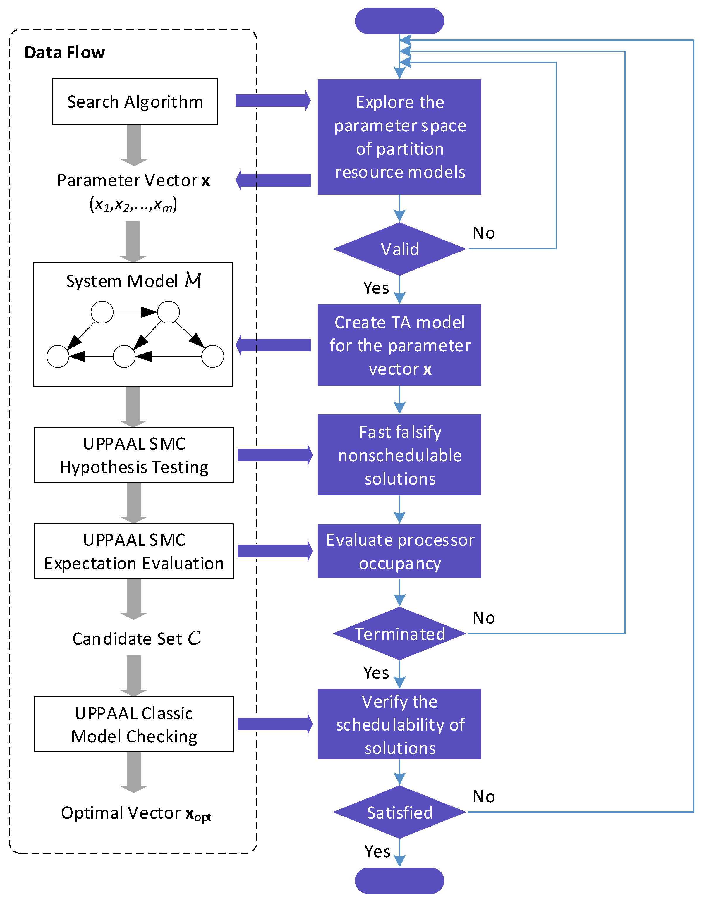 Electronics 09 01281 g002