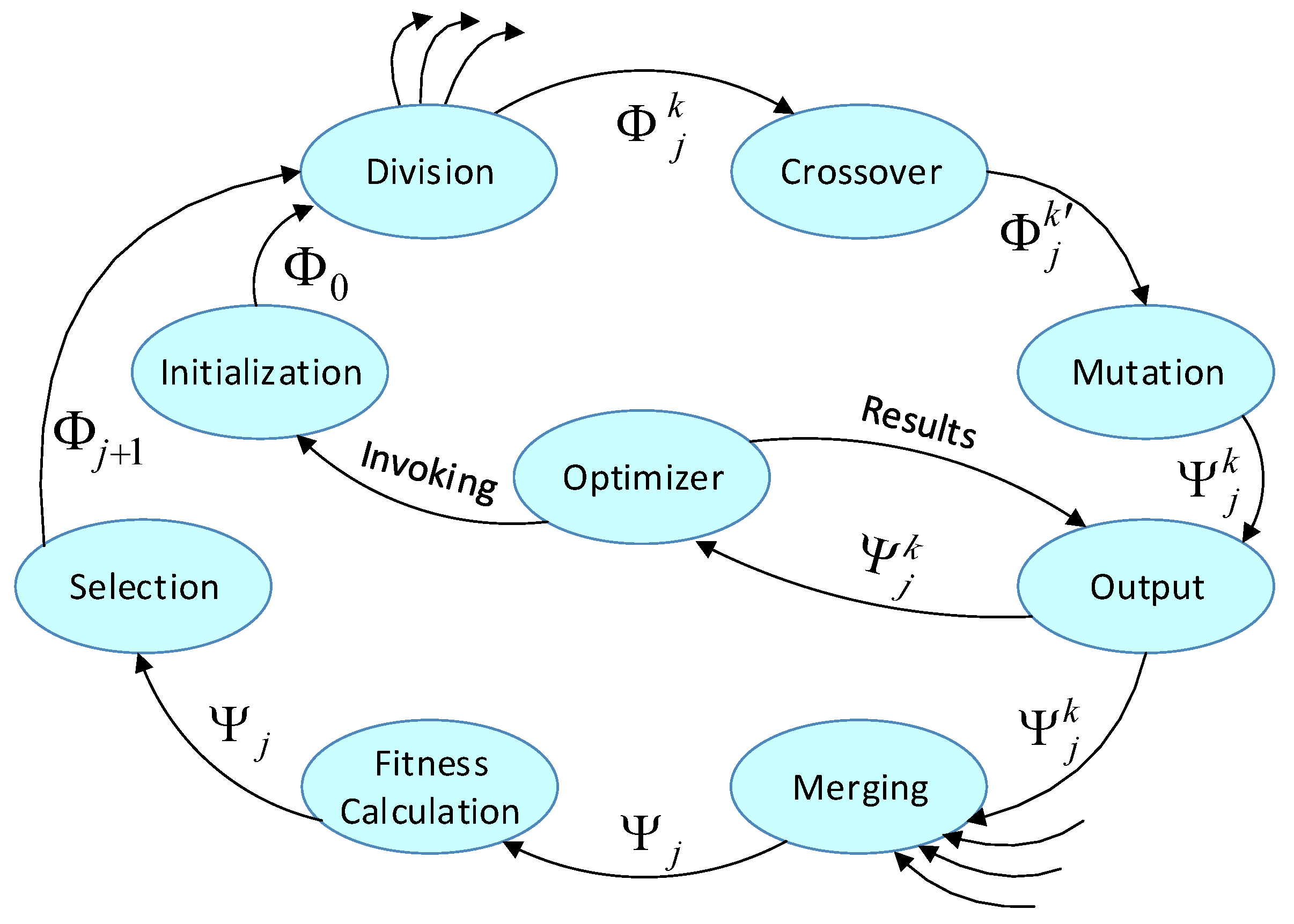 Electronics 09 01281 g007