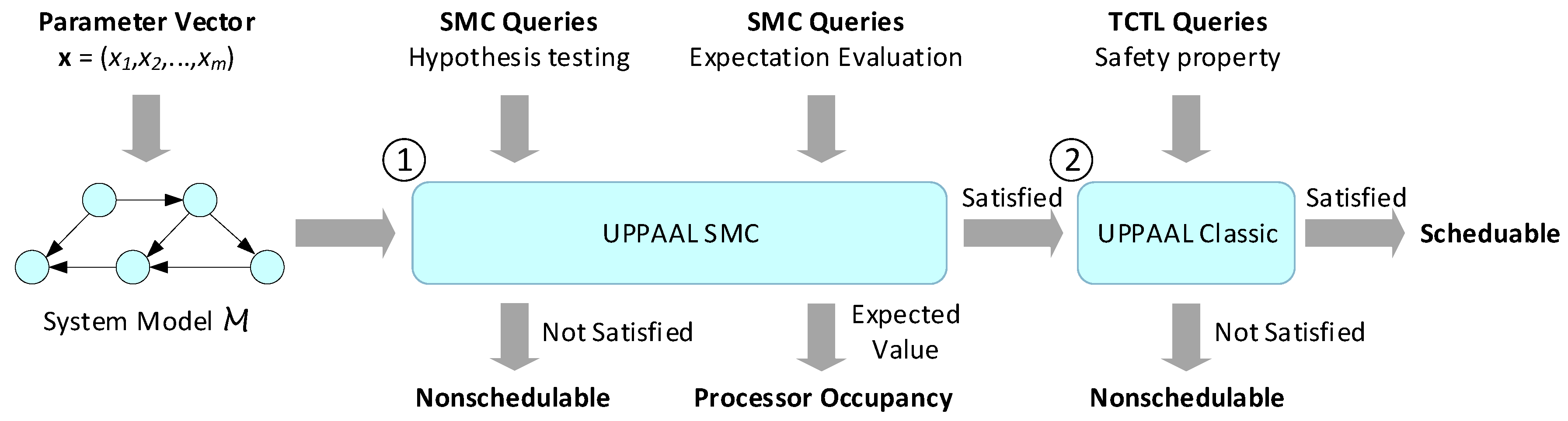 Electronics 09 01281 g008