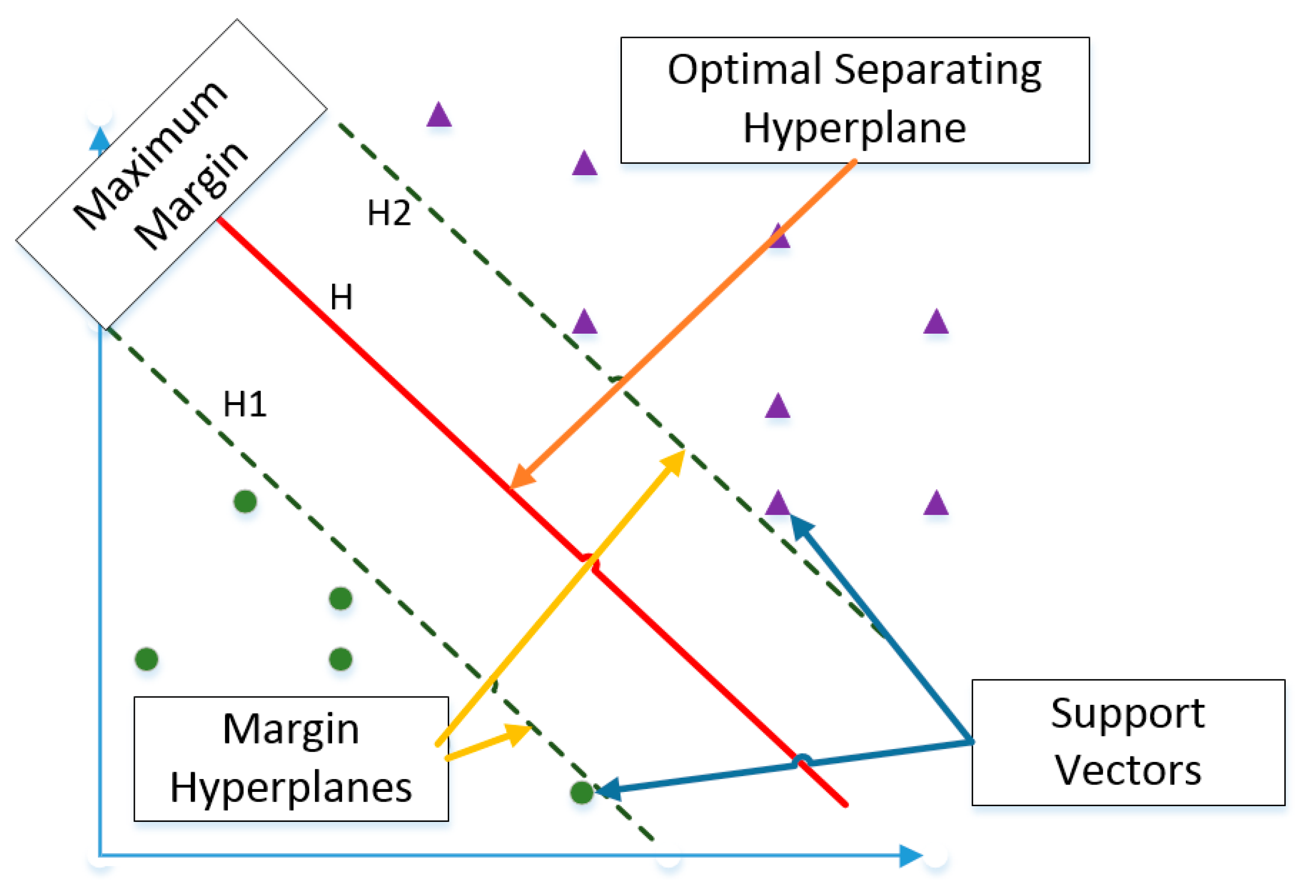 Electronics 09 01282 g003 Electronics 09 01282 g003