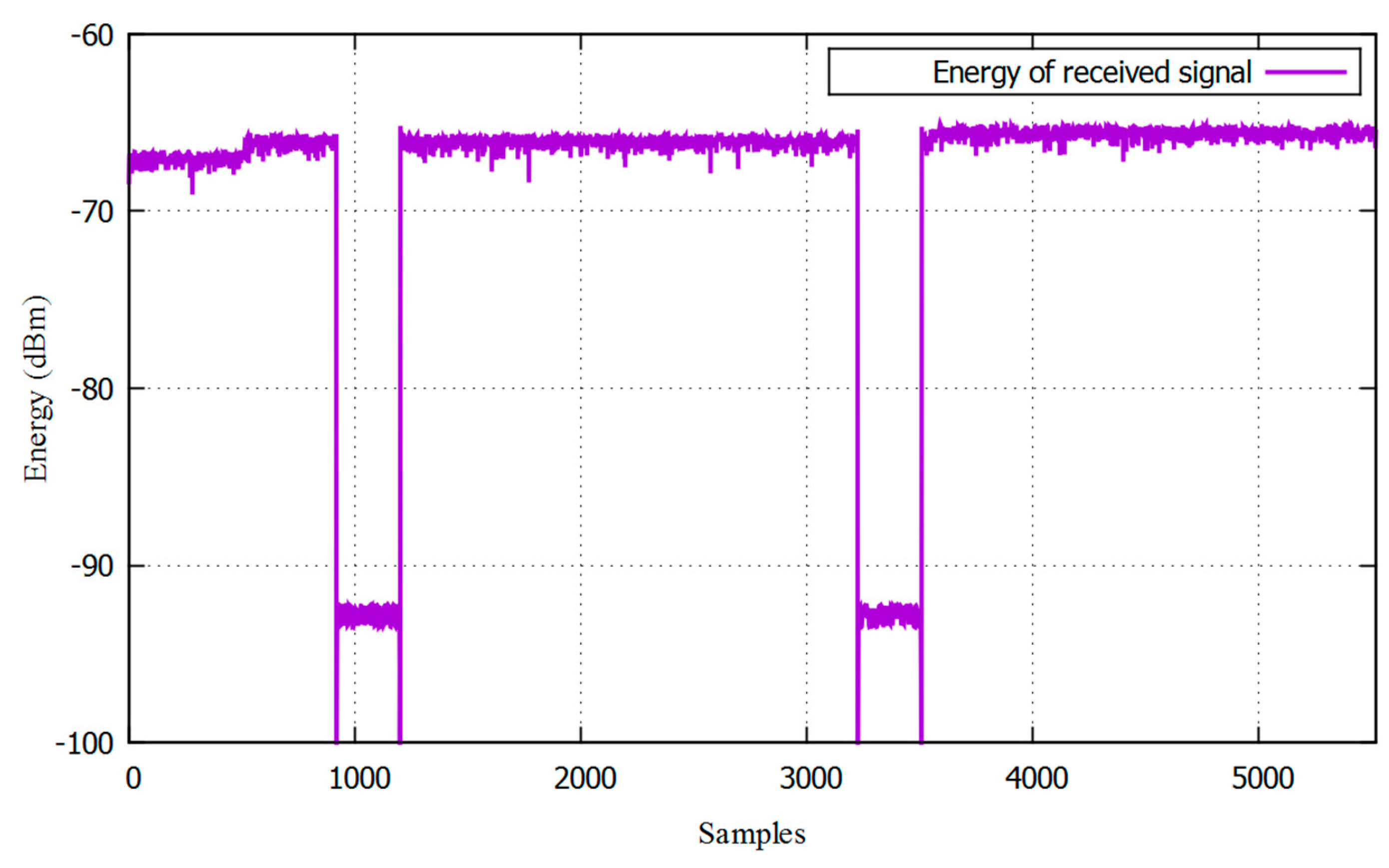 Electronics 09 01282 g006 Electronics 09 01282 g006