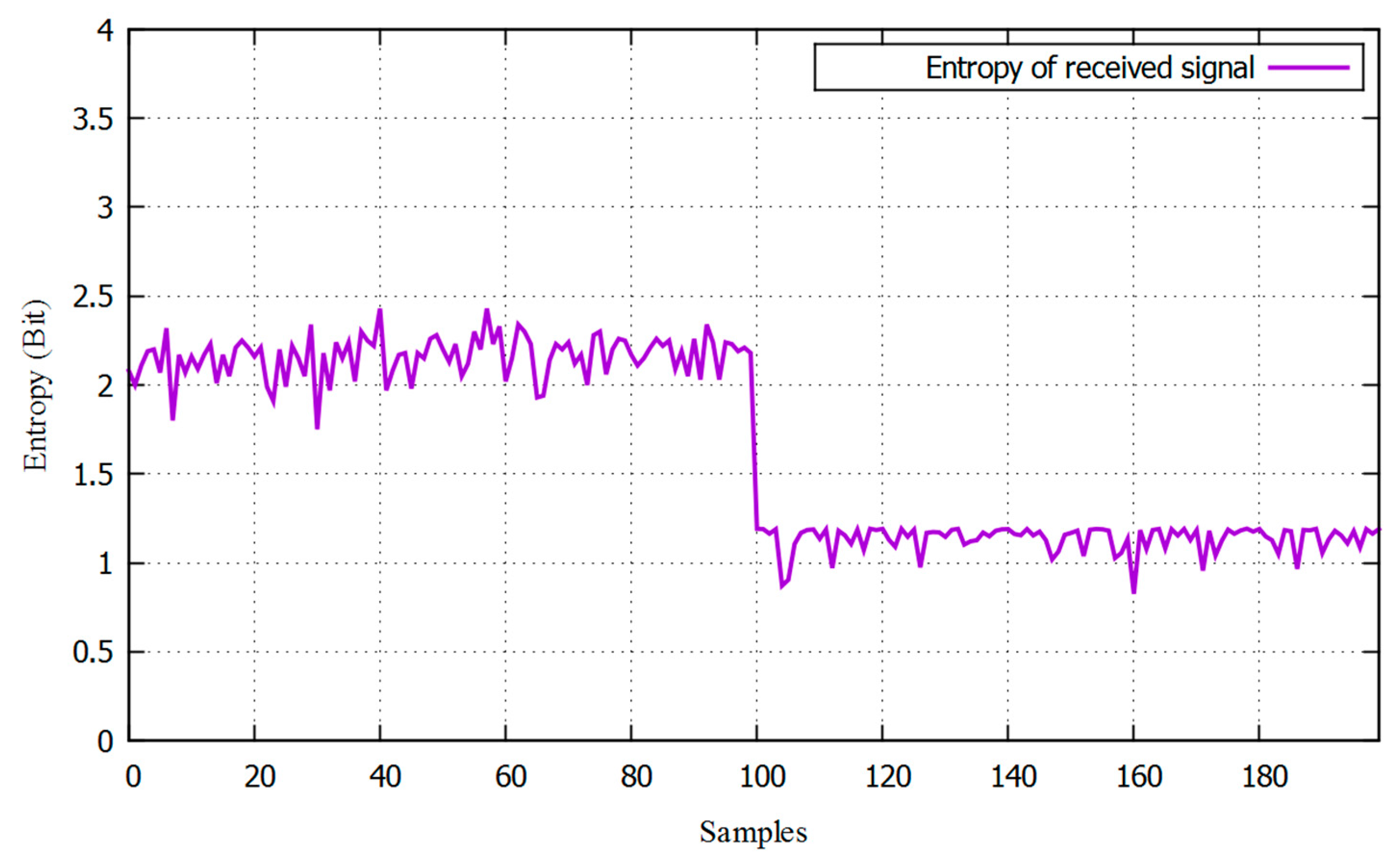 Electronics 09 01282 g007 Electronics 09 01282 g007