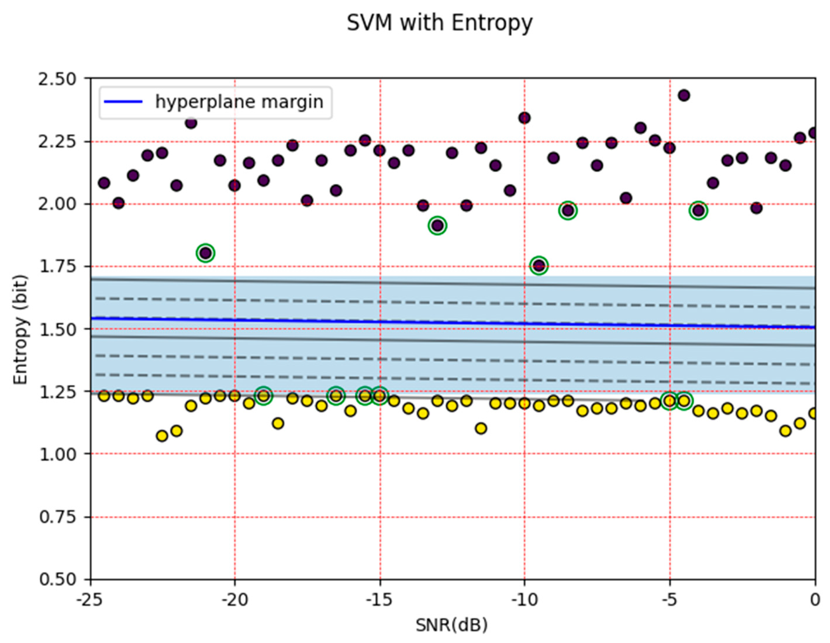 Electronics 09 01282 g008 Electronics 09 01282 g008