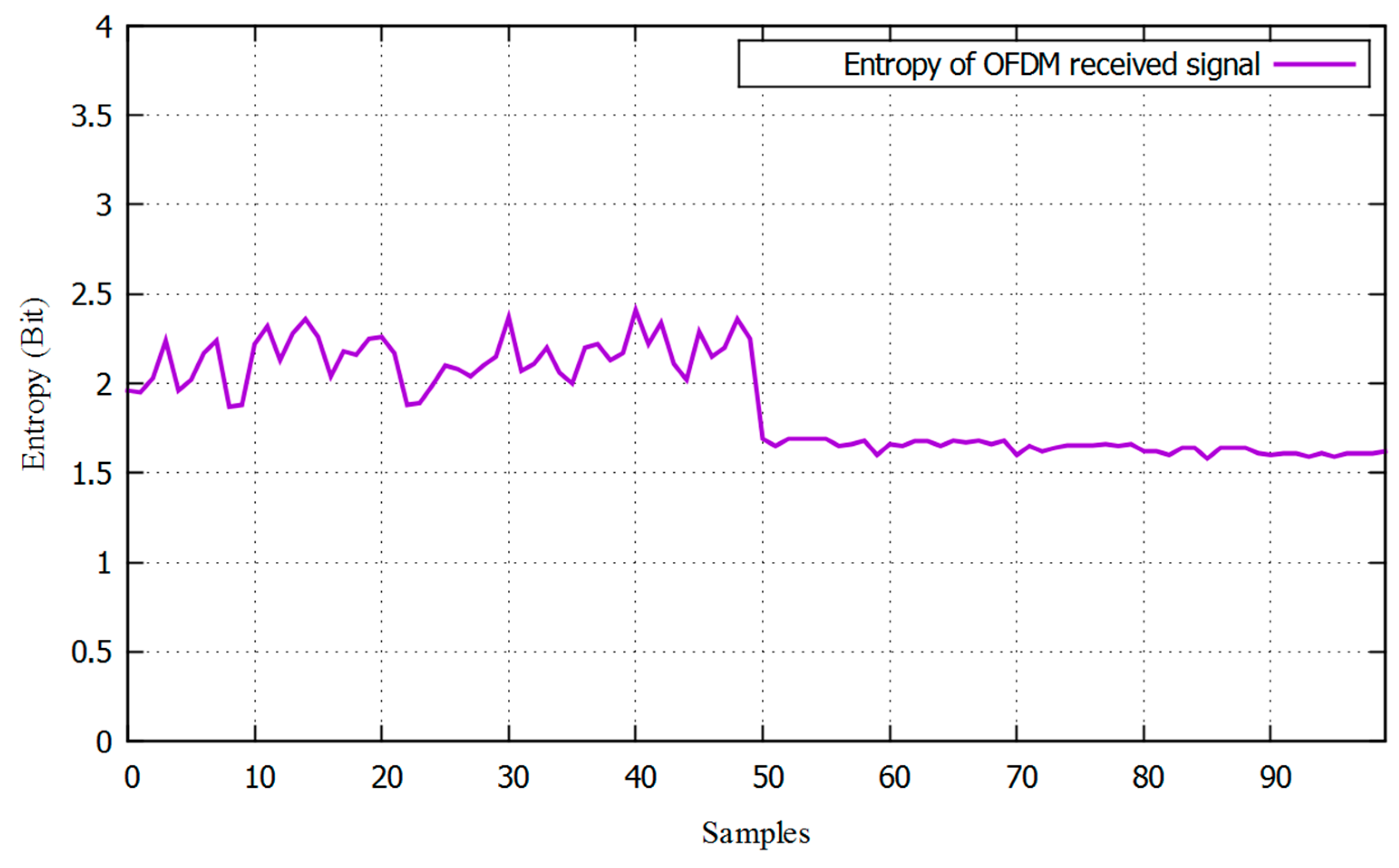 Electronics 09 01282 g010 Electronics 09 01282 g010