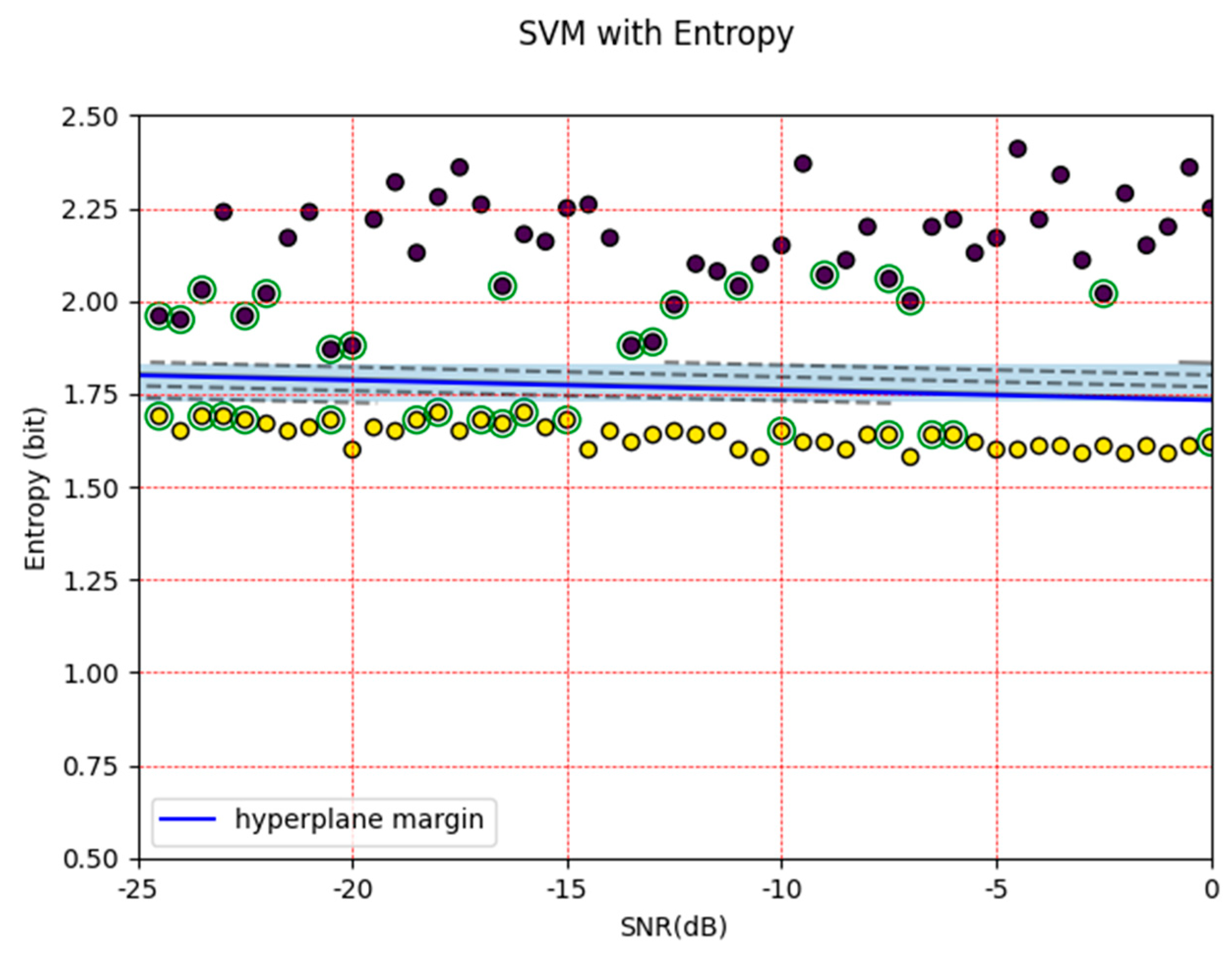 Electronics 09 01282 g011 Electronics 09 01282 g011