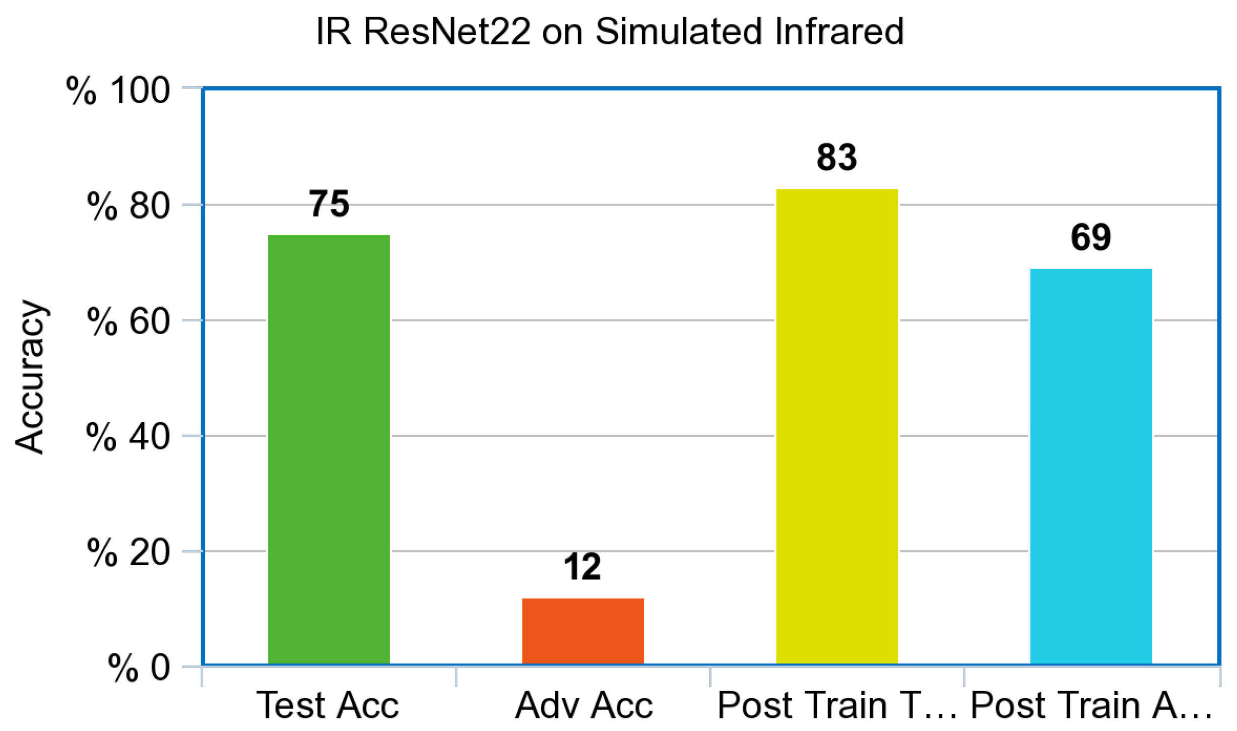 Electronics 09 01284 g009 550