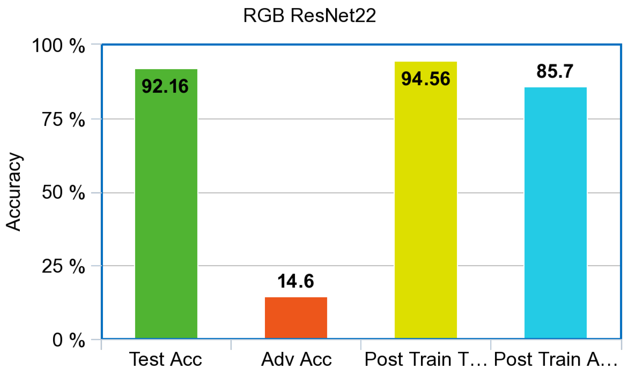 Electronics 09 01284 g010 550