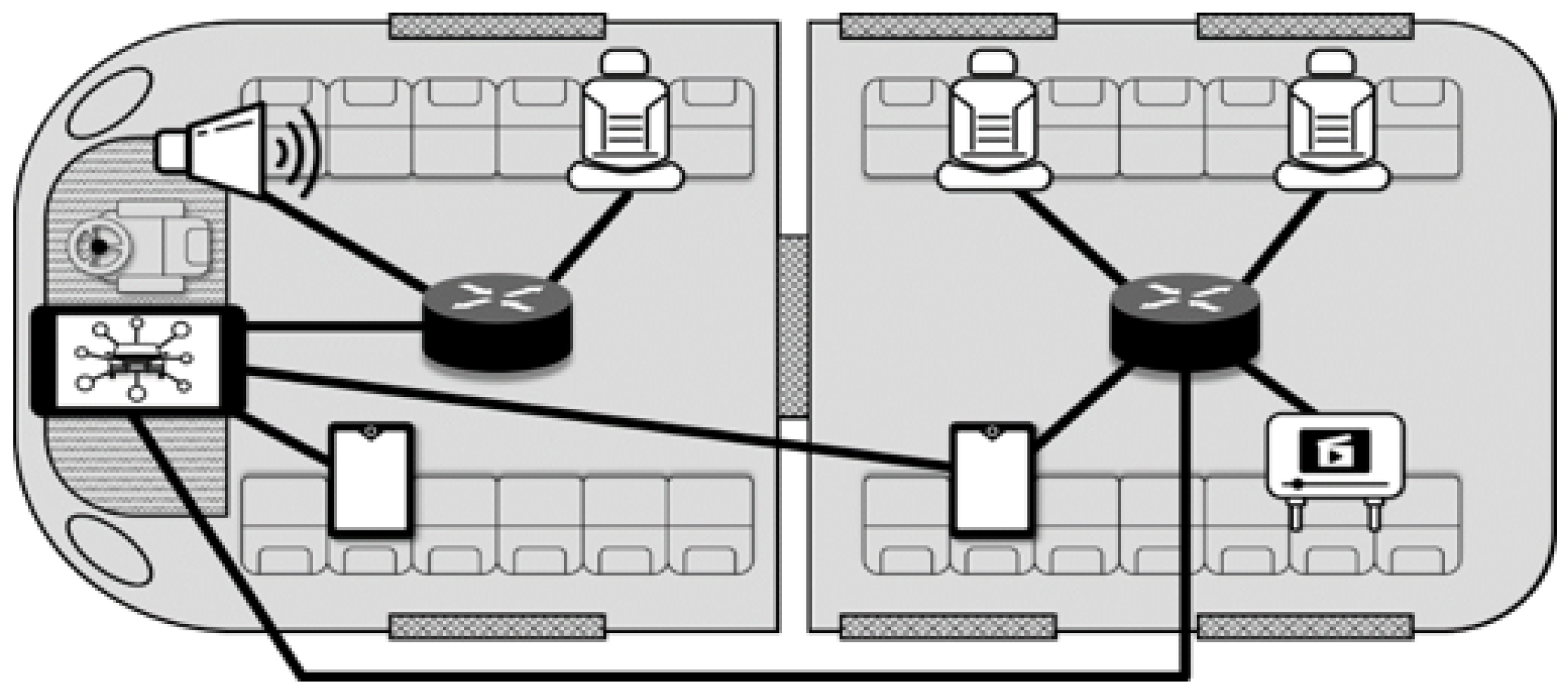 Electronics 09 01288 g004