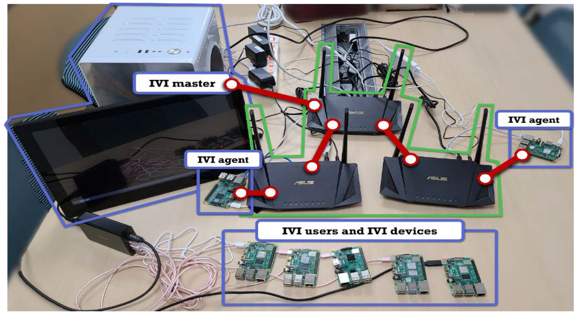 Electronics 09 01288 g015