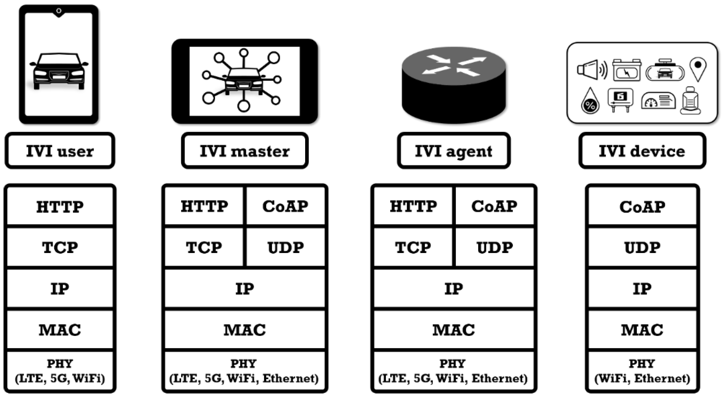 Electronics 09 01288 g018