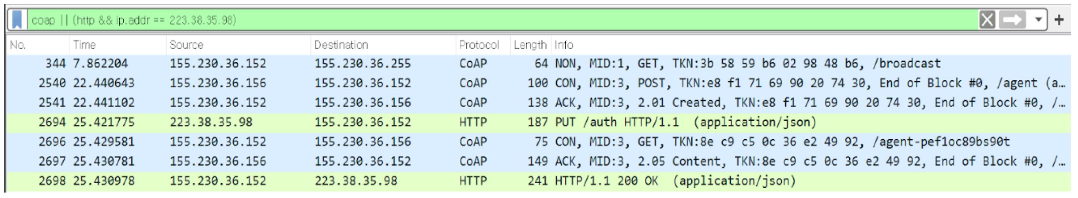 Electronics 09 01288 g019