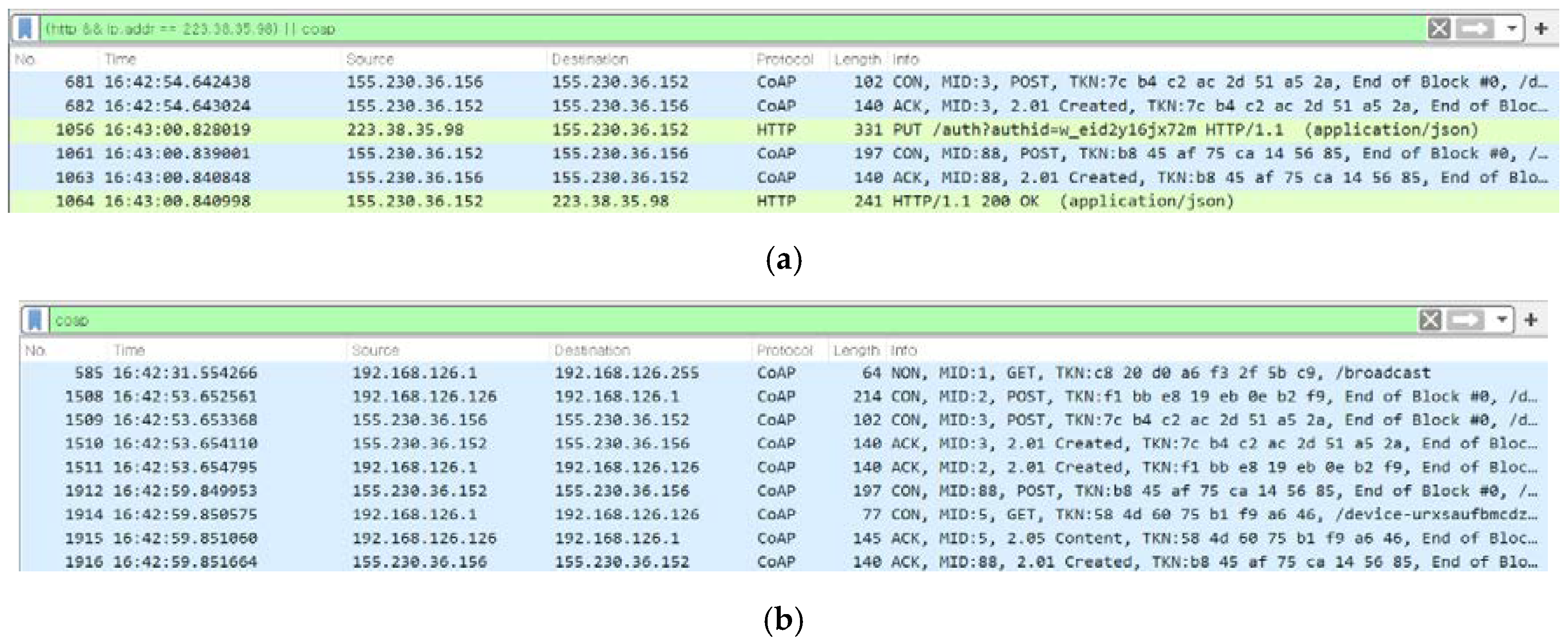 Electronics 09 01288 g020