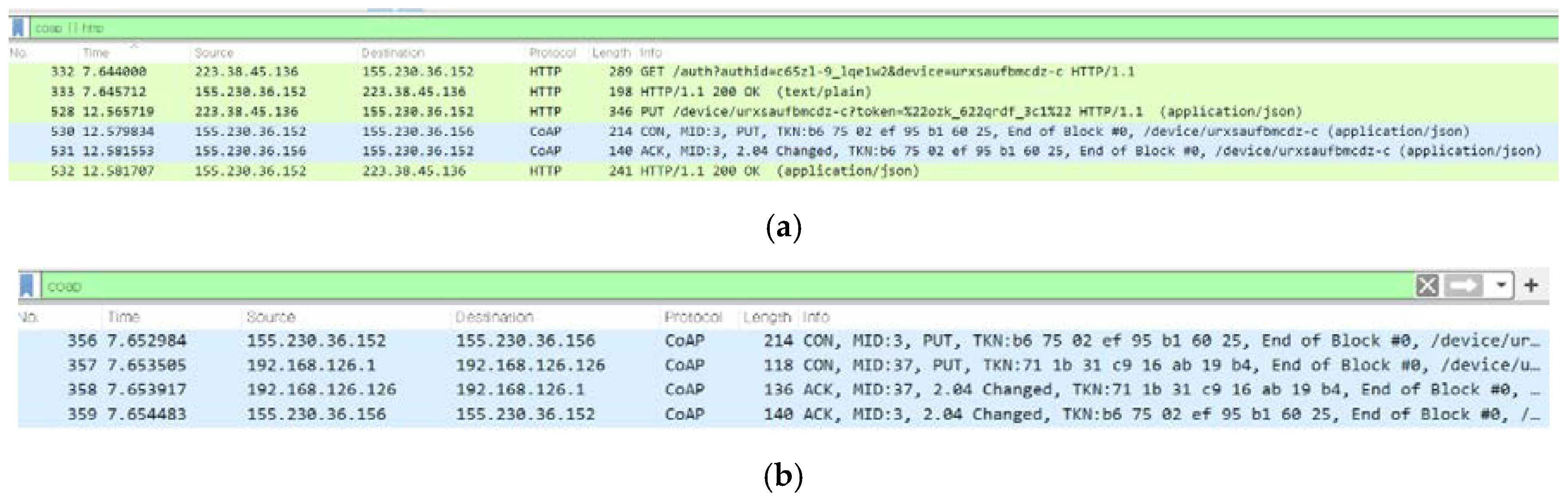 Electronics 09 01288 g021
